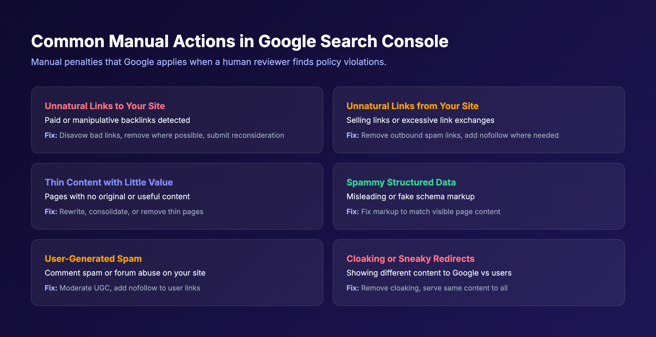 Common manual action types in Google Search Console with fixes