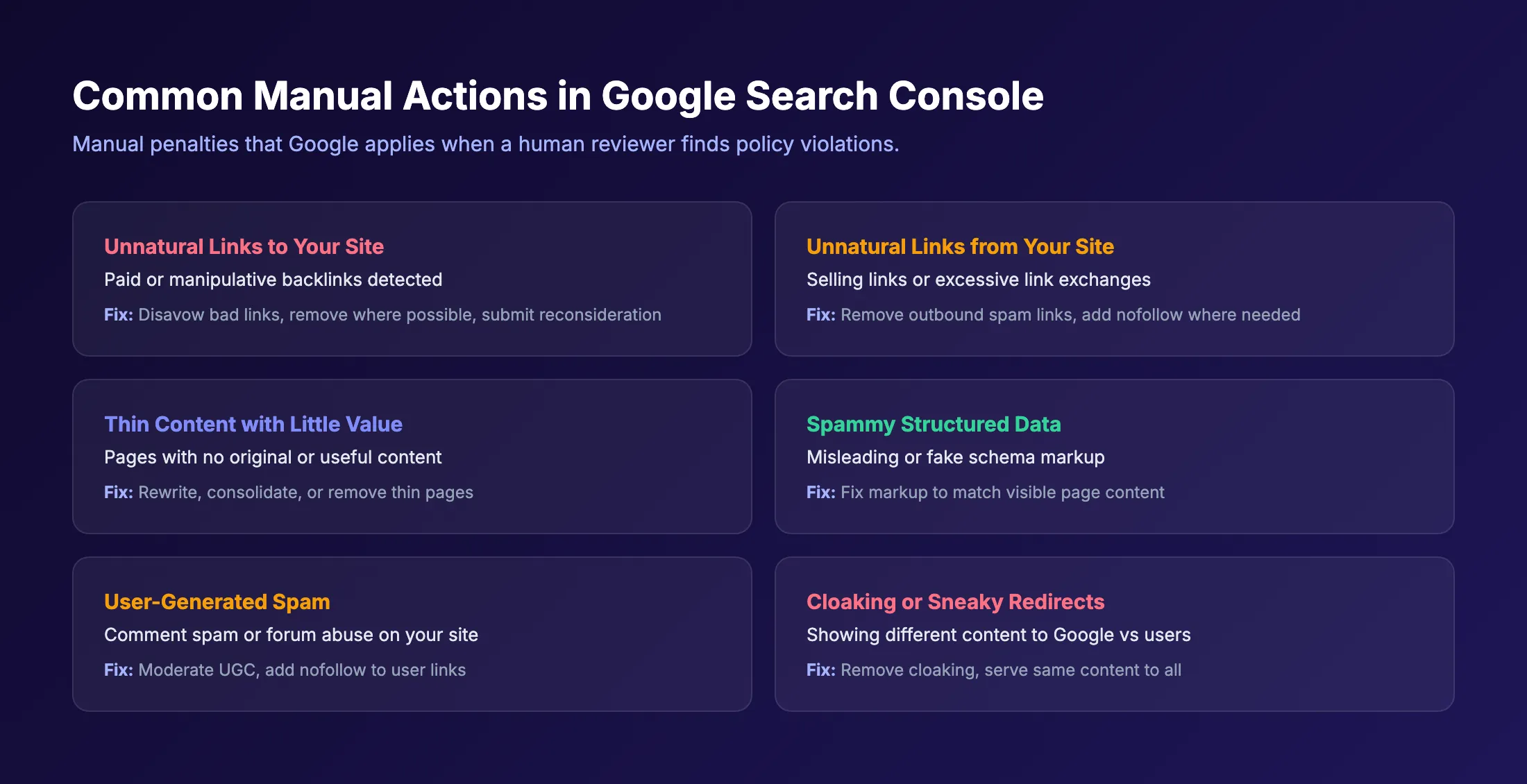 Common manual action types in Google Search Console with fixes