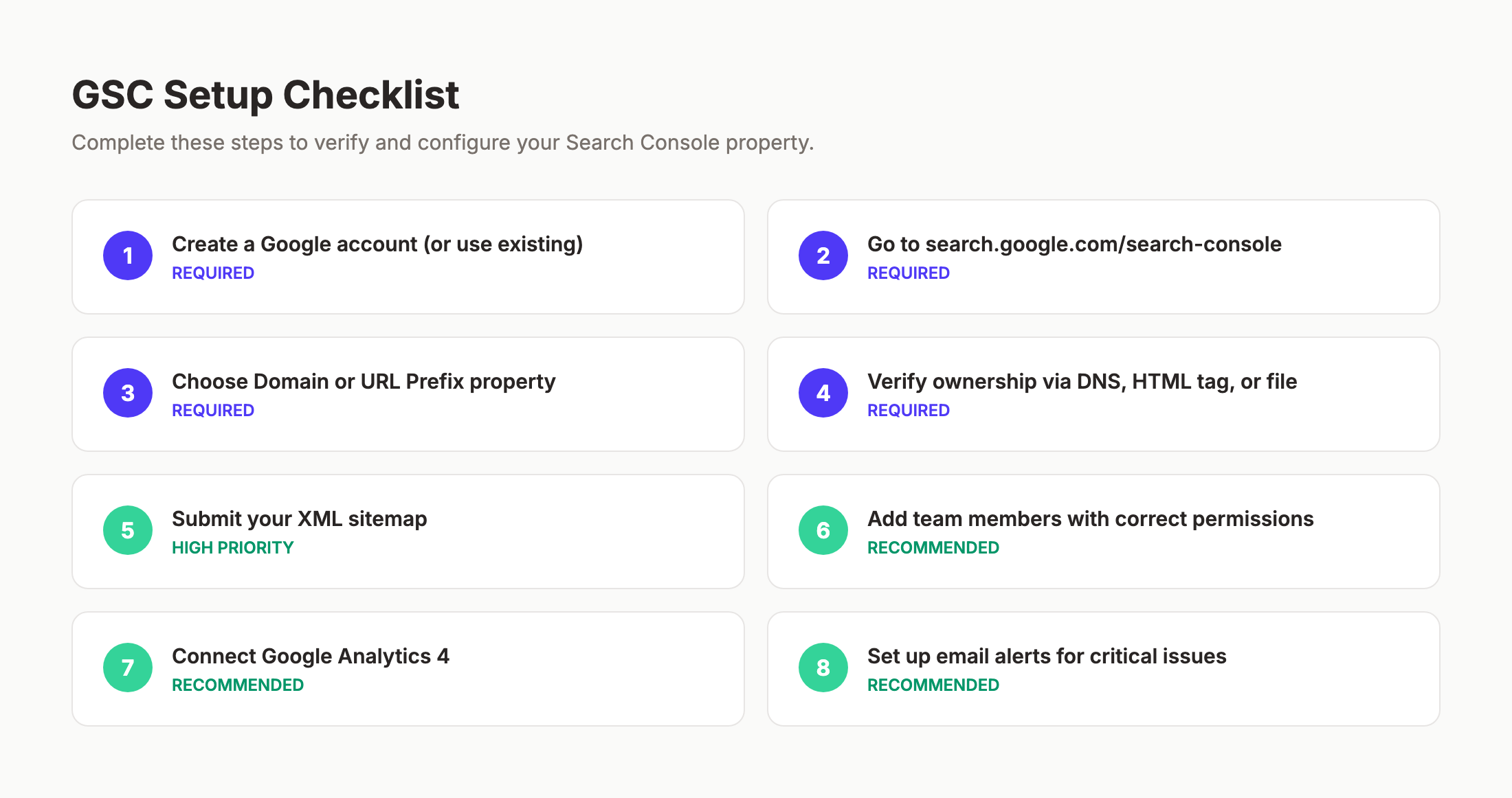 Google Search Console setup checklist with 8 steps