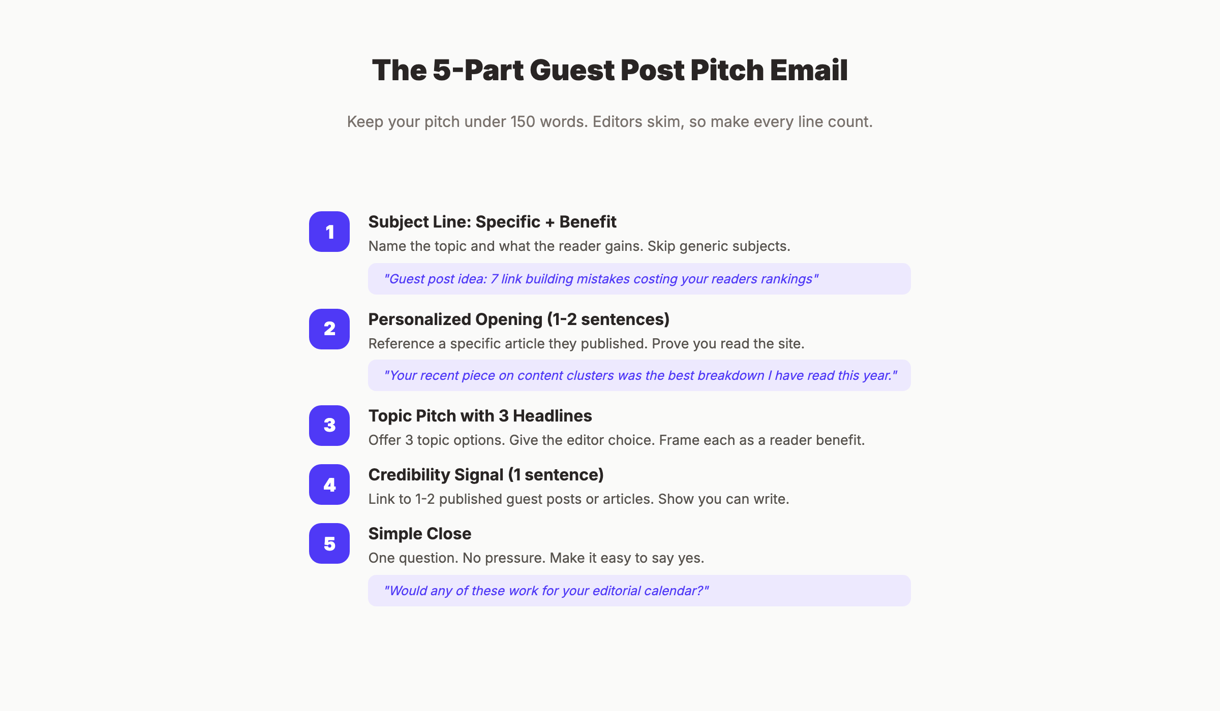 The 5-part guest post pitch email framework