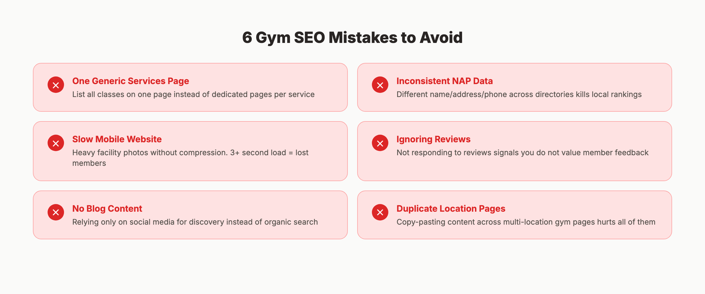 6 common gym SEO mistakes to avoid