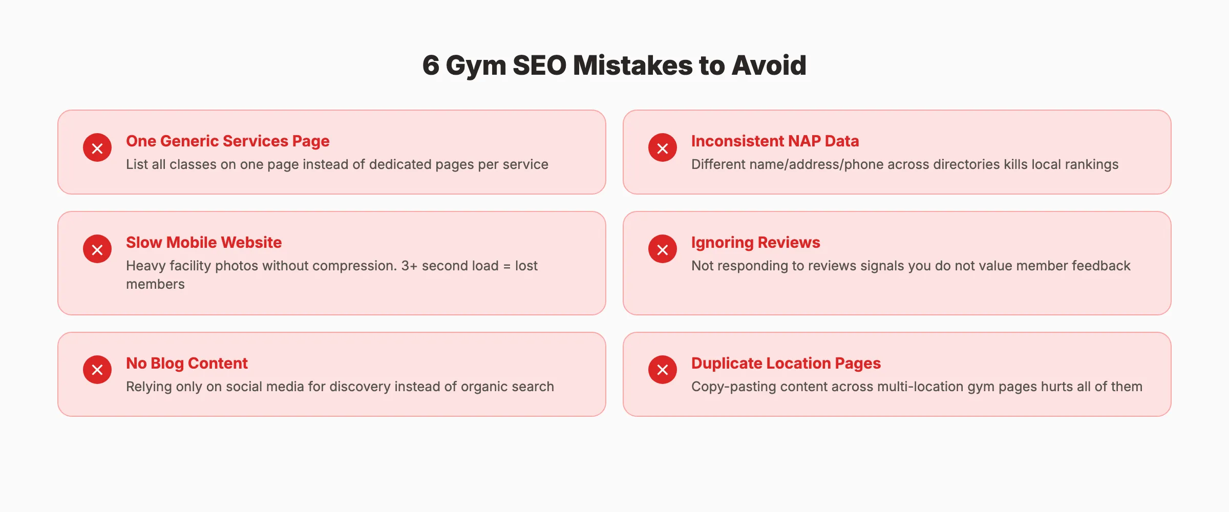6 common gym SEO mistakes to avoid