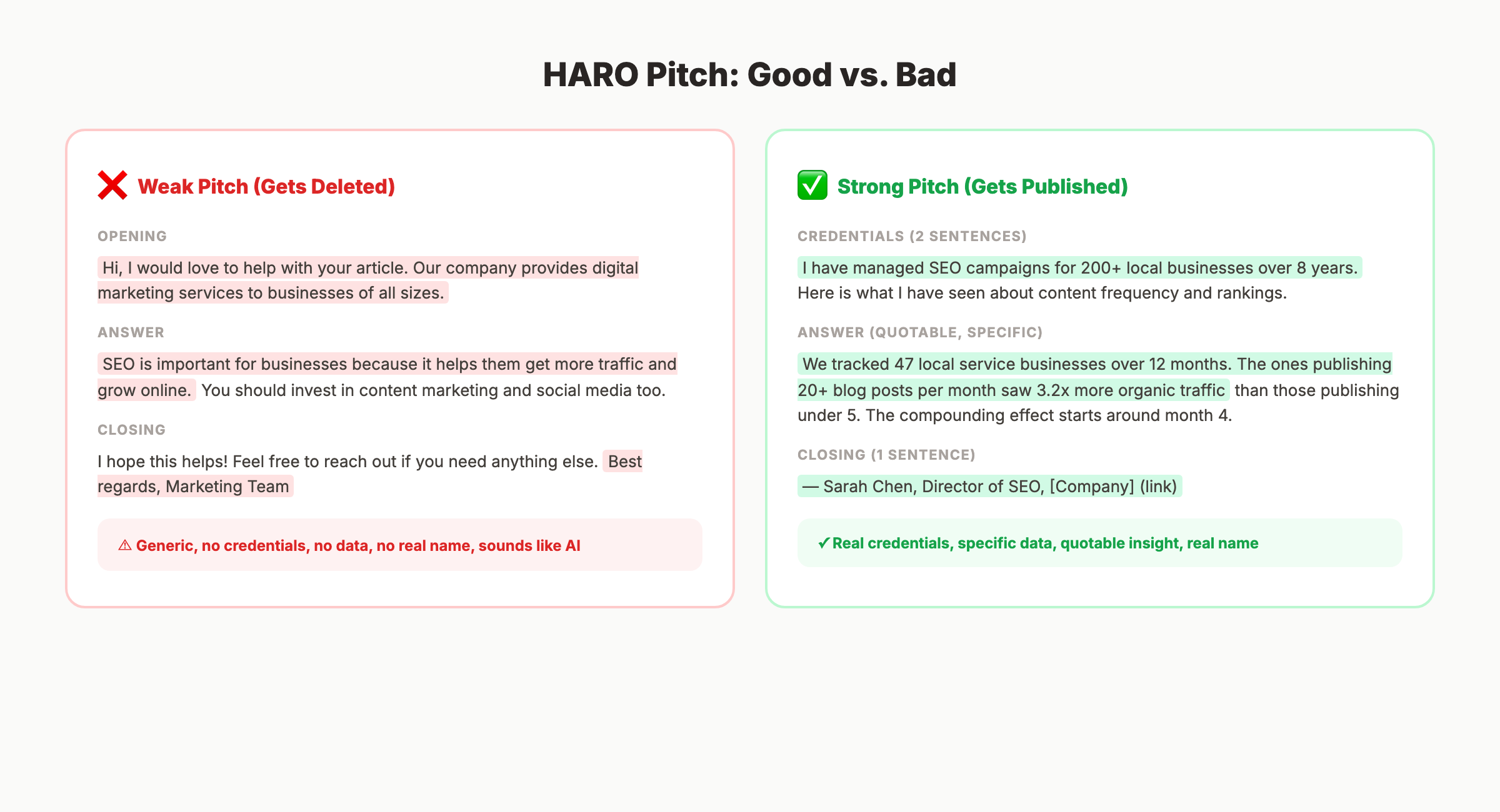 HARO pitch comparison showing good vs bad pitch examples