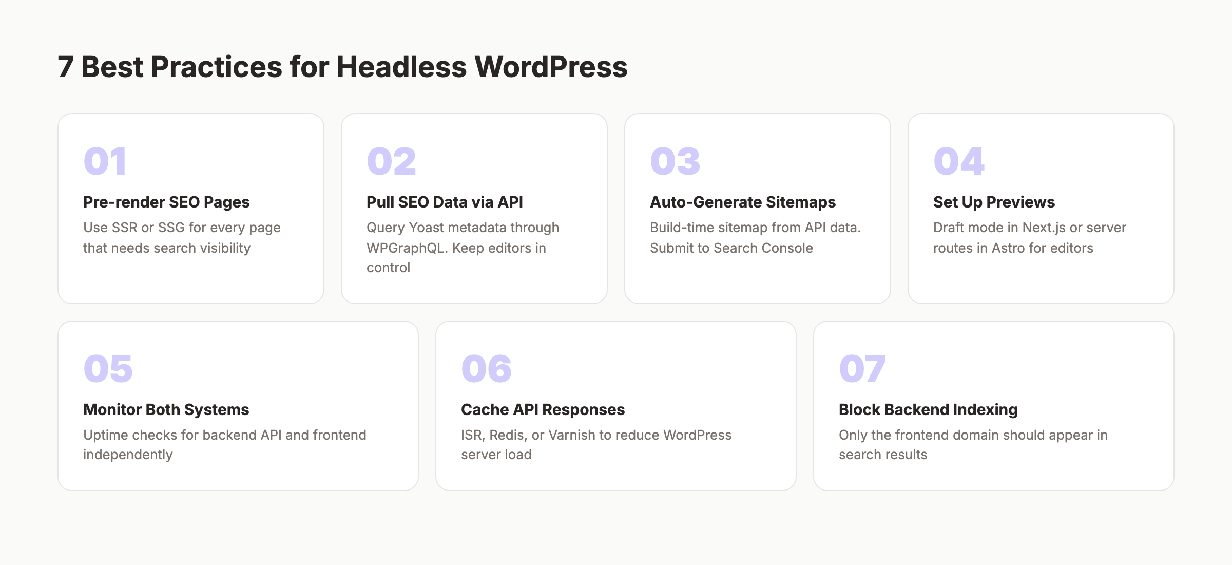 Best practices for headless WordPress SEO