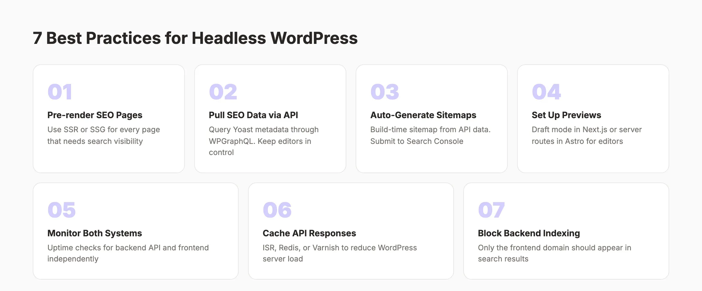 Best practices for headless WordPress SEO