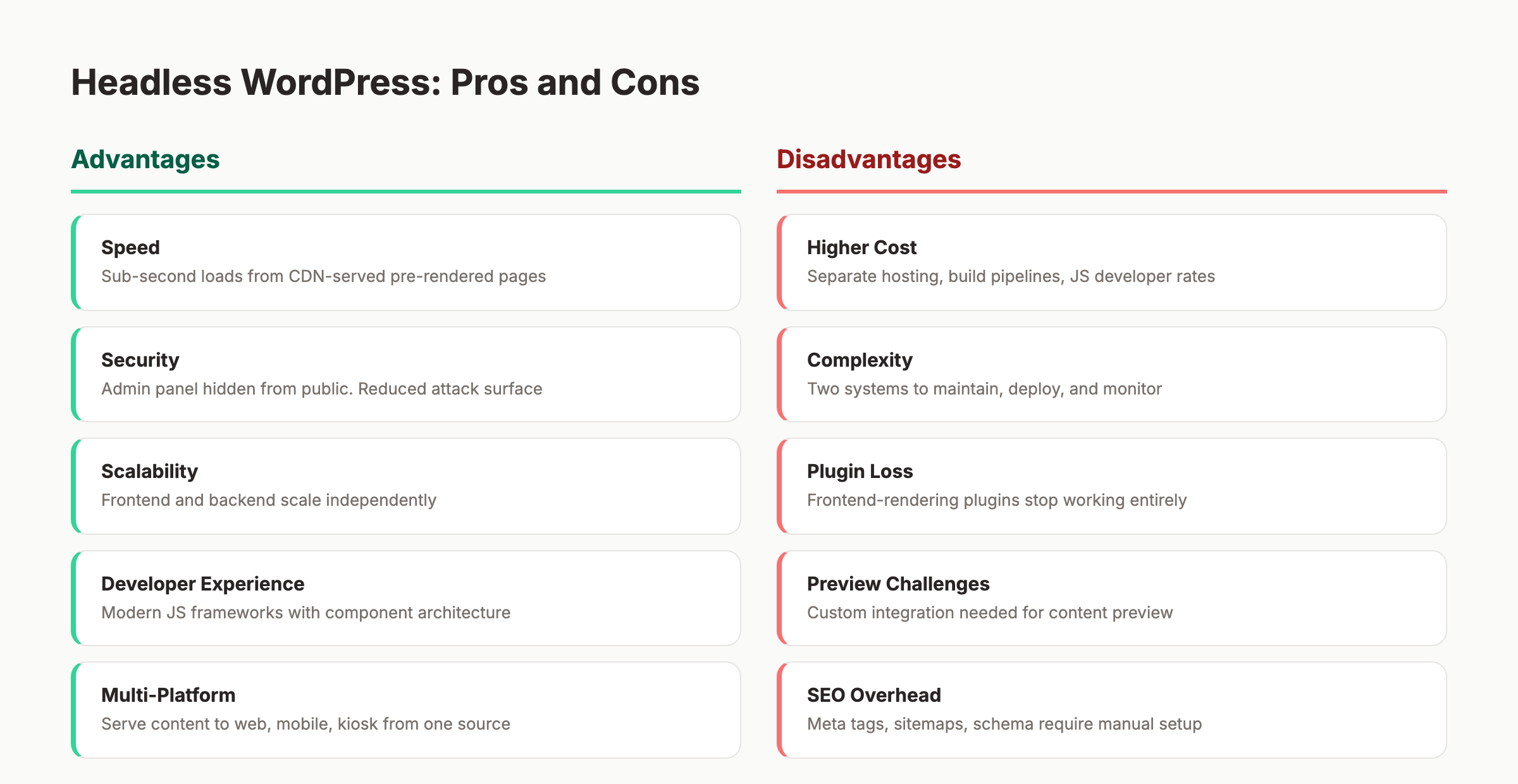 Headless WordPress pros and cons comparison
