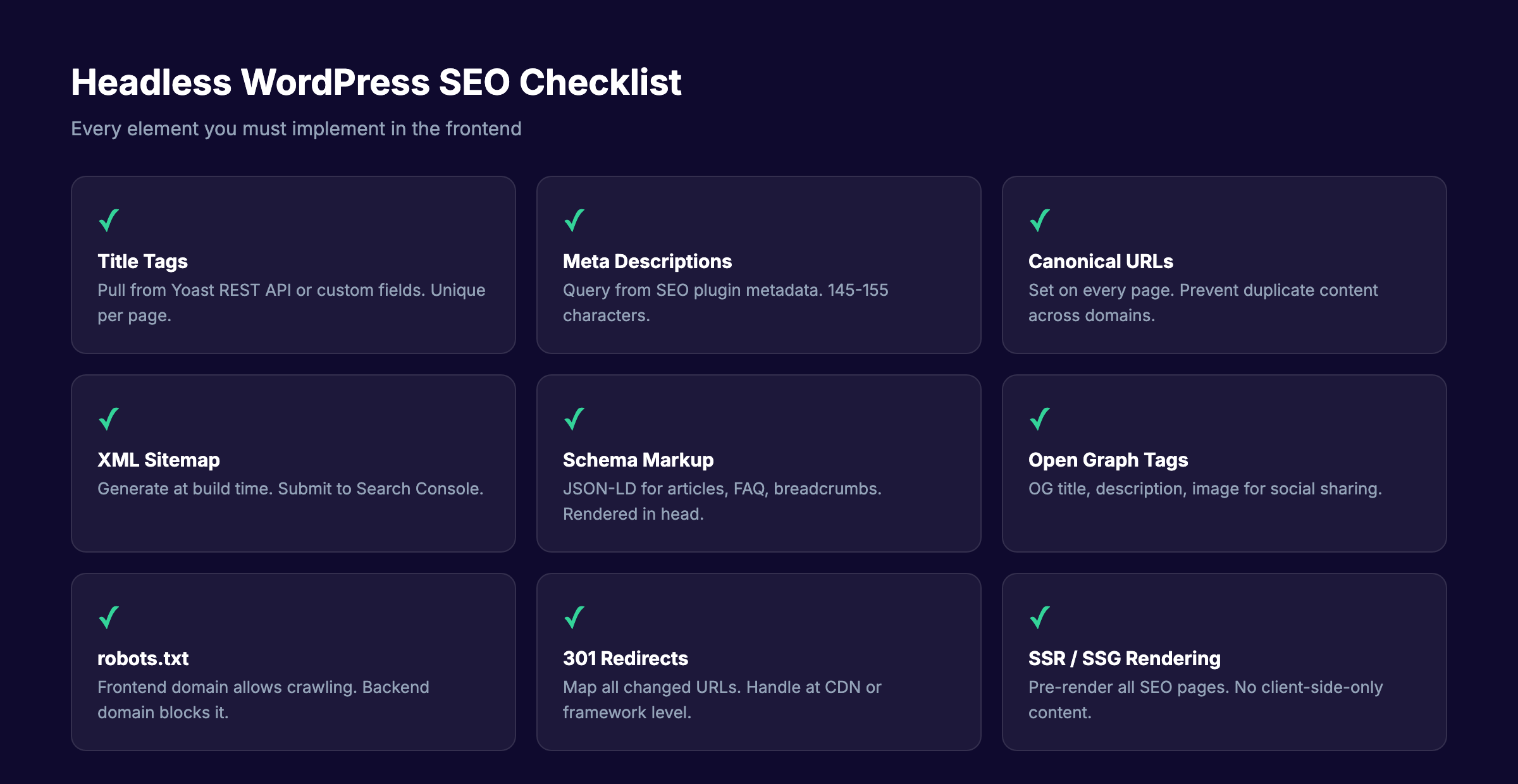 Headless WordPress SEO checklist