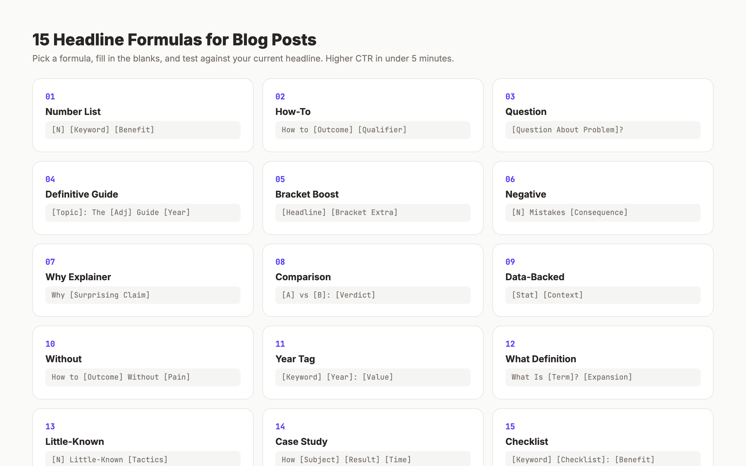 15 headline formulas for blog posts
