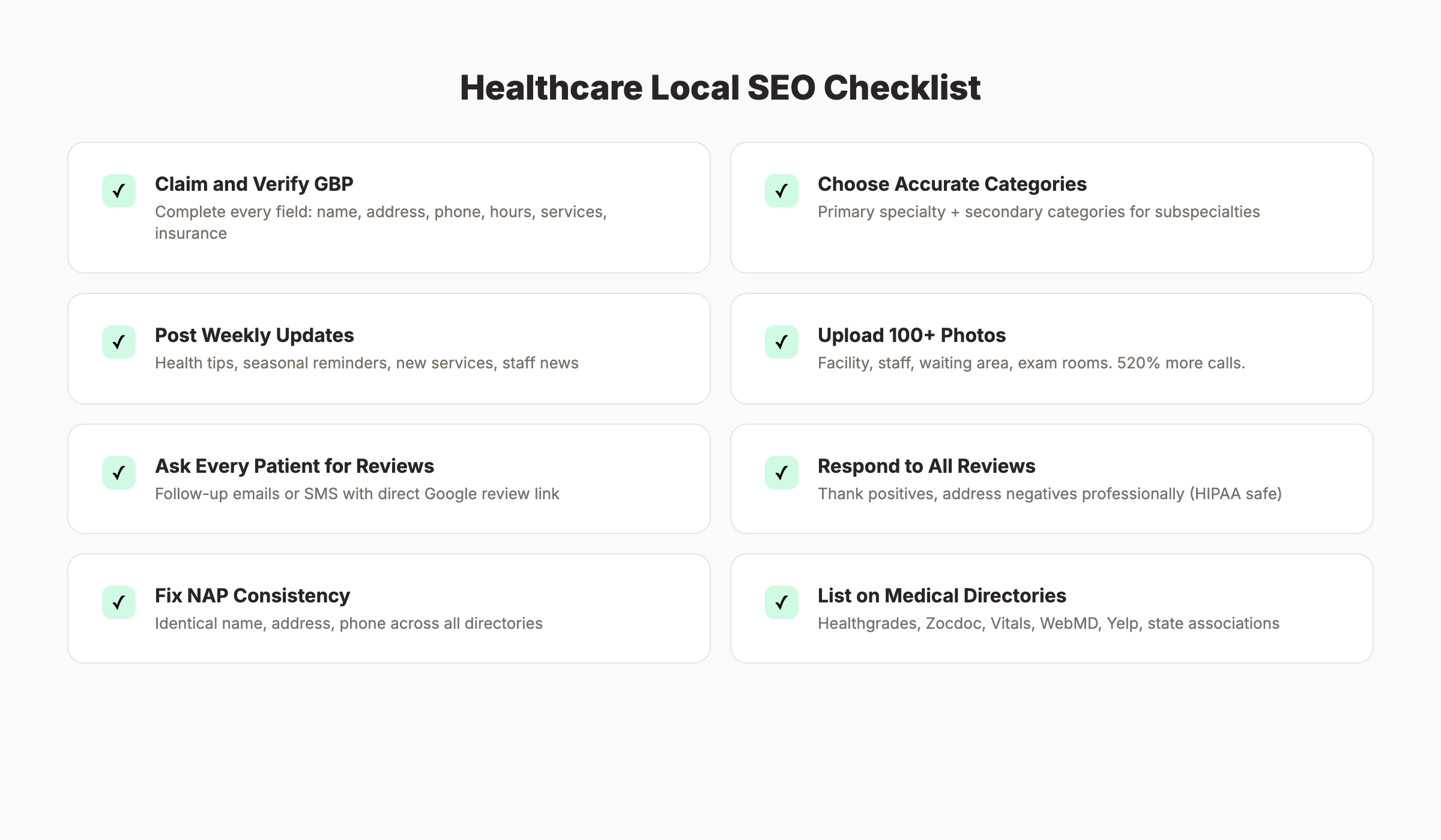Healthcare local SEO checklist for Google Business Profile optimization