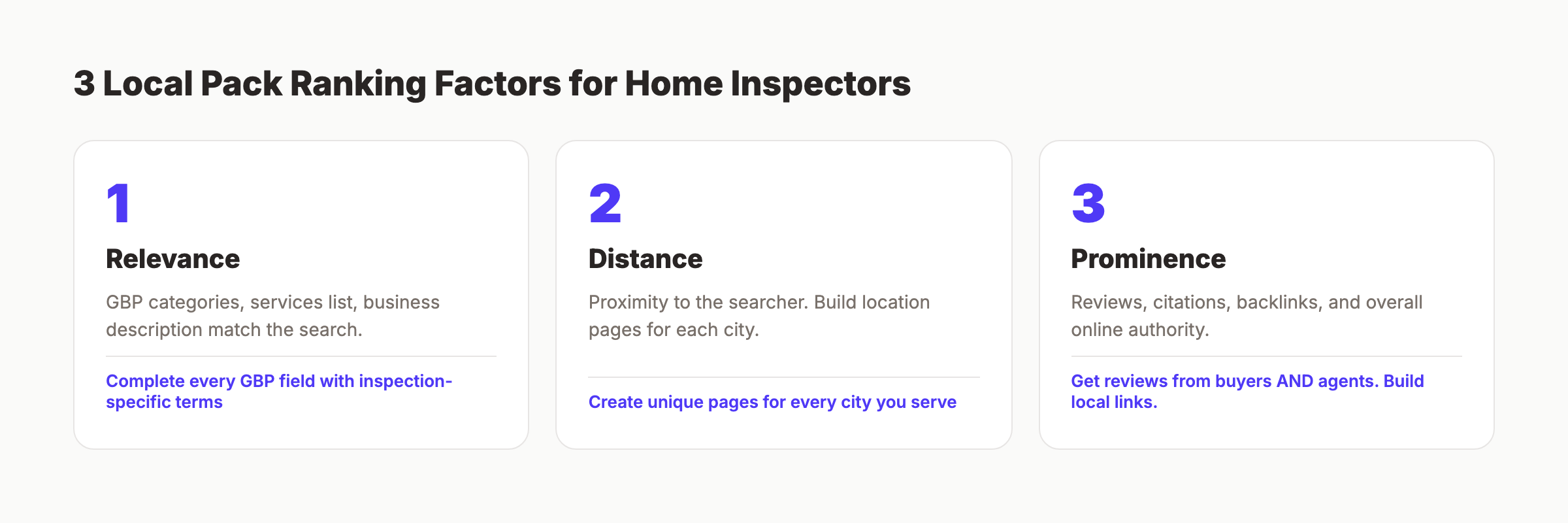 Local SEO ranking factors for home inspectors showing relevance, distance, and prominence