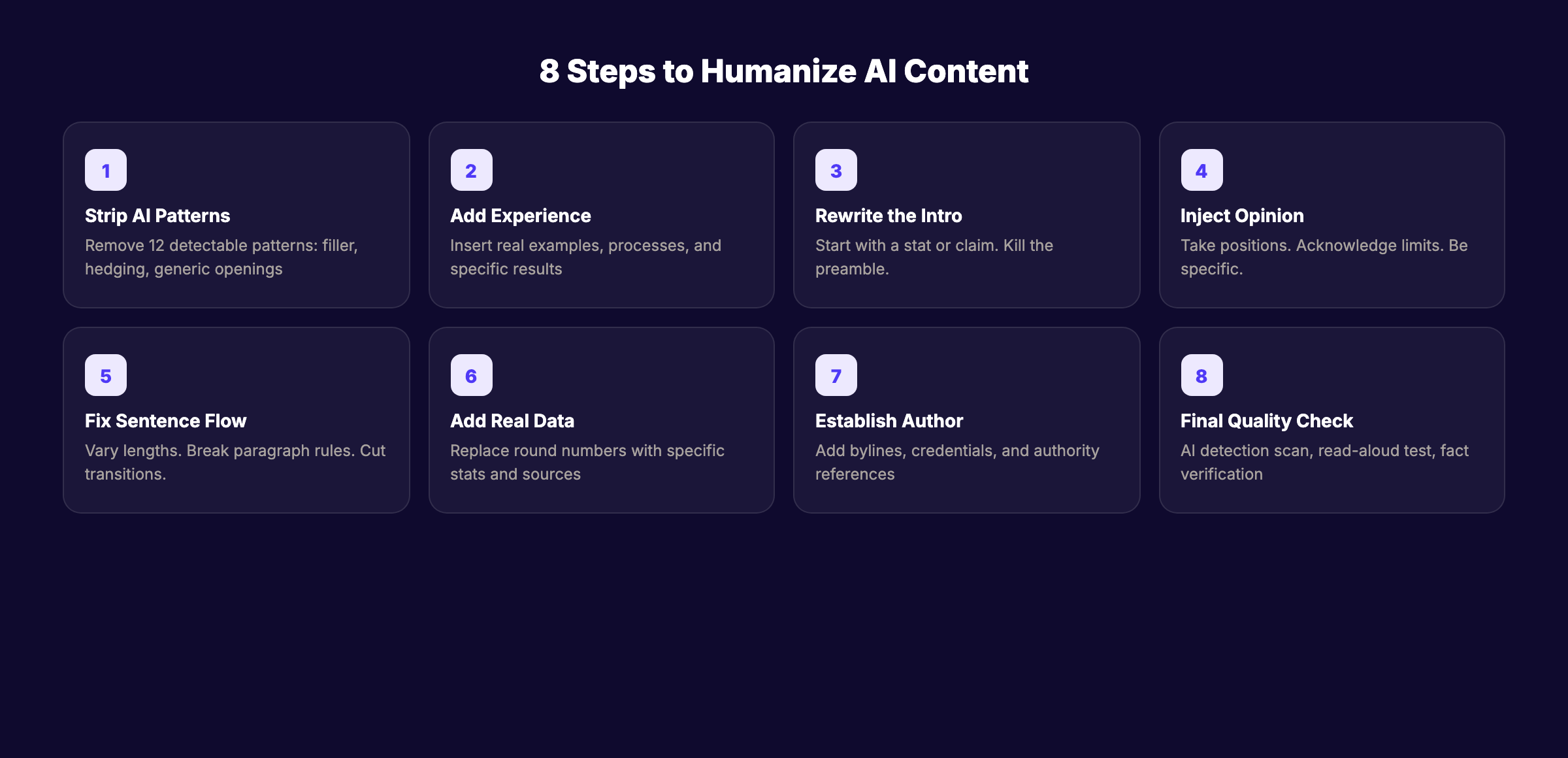 8 steps to humanize AI content for rankings