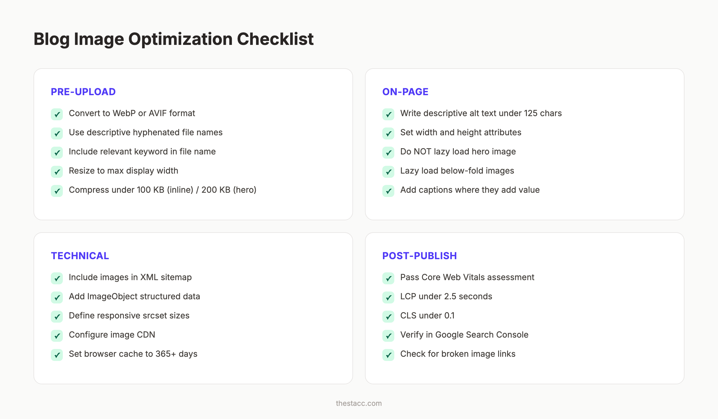 Blog image optimization checklist