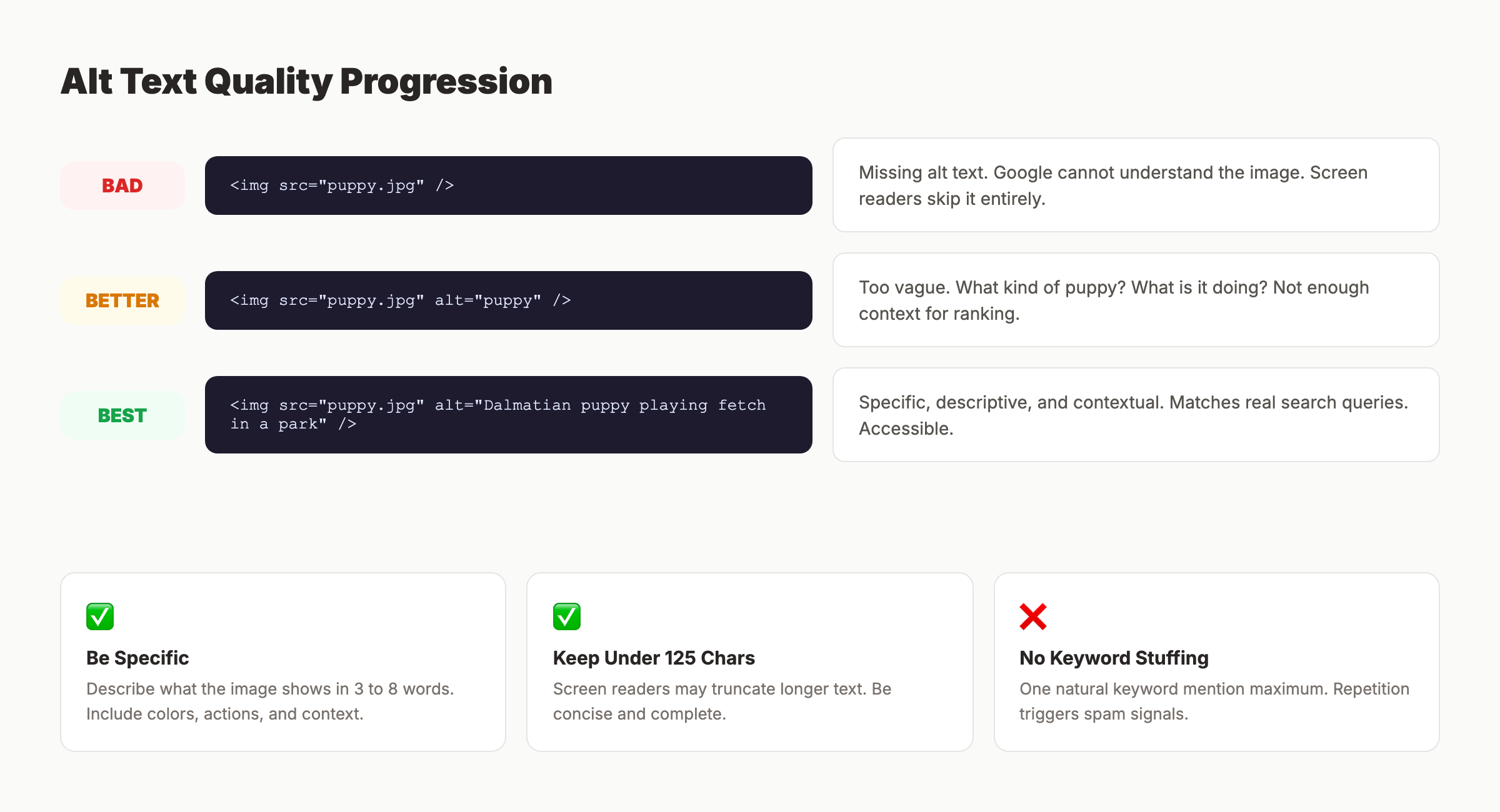 Alt text best practices for image SEO