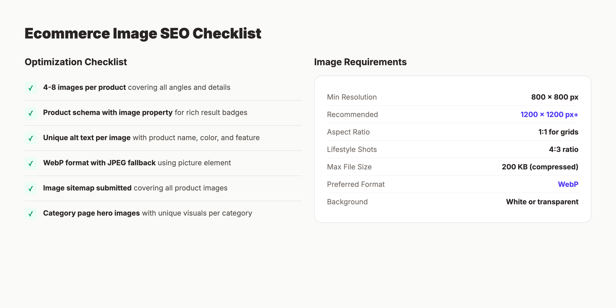 Ecommerce image SEO requirements and checklist