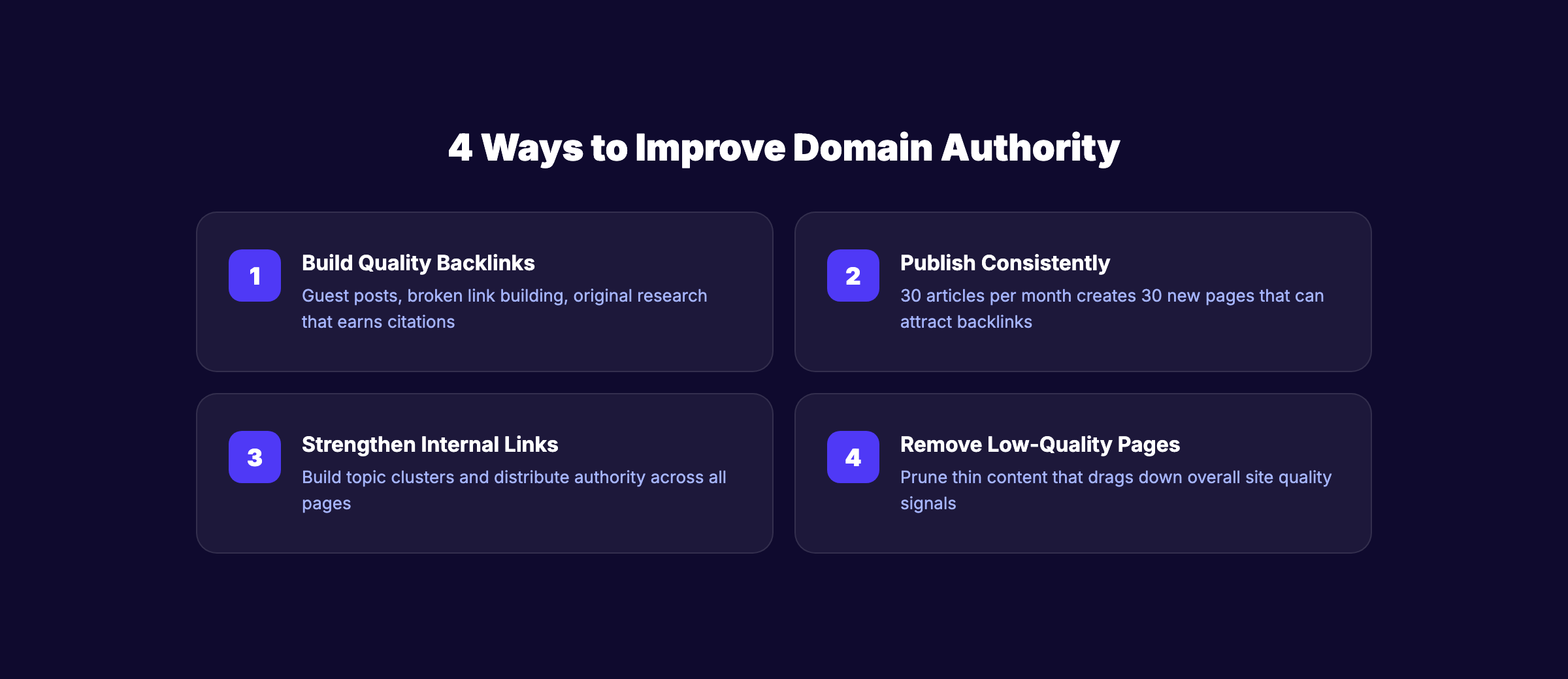 How to improve domain authority with 4 strategies