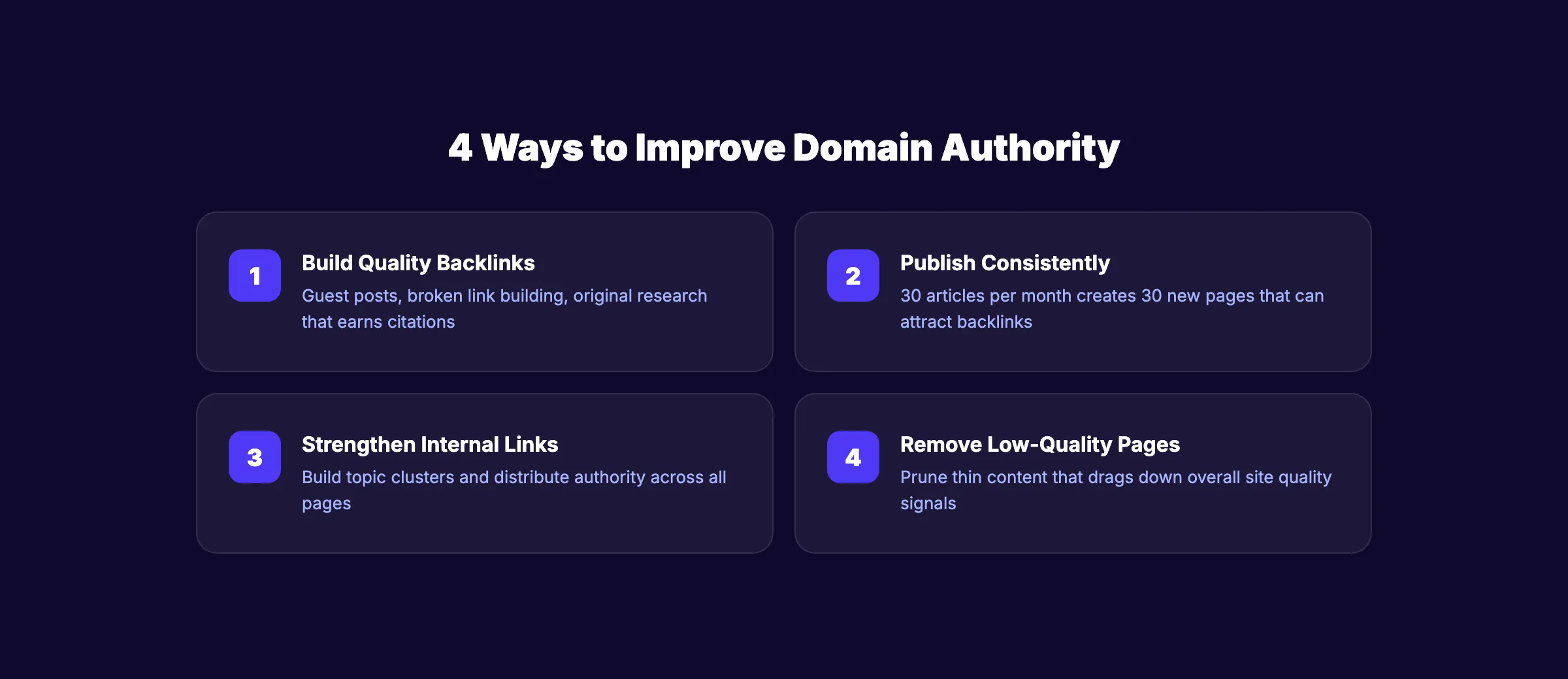 How to improve domain authority with 4 strategies