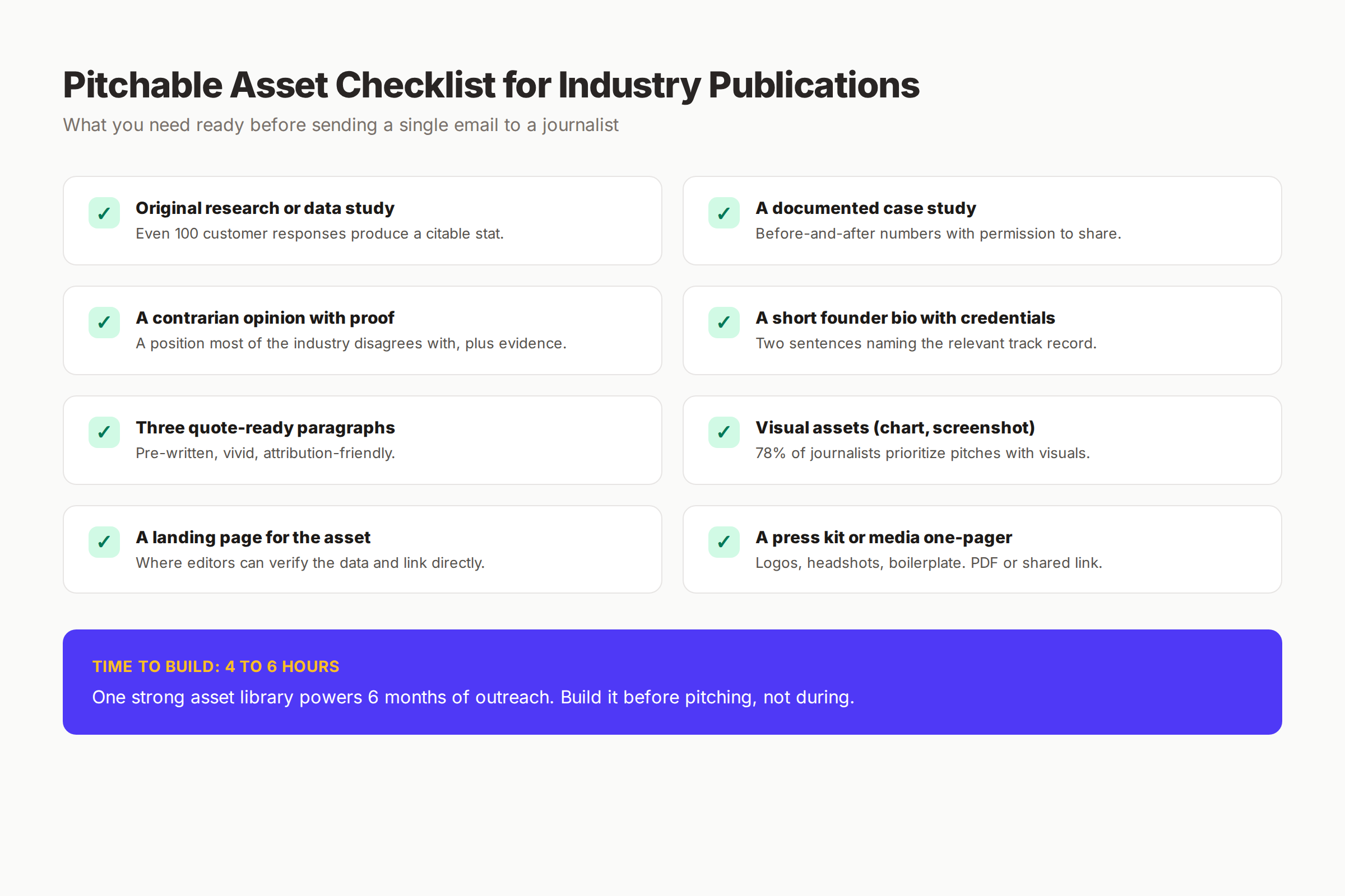 Pitchable asset checklist for industry publication outreach