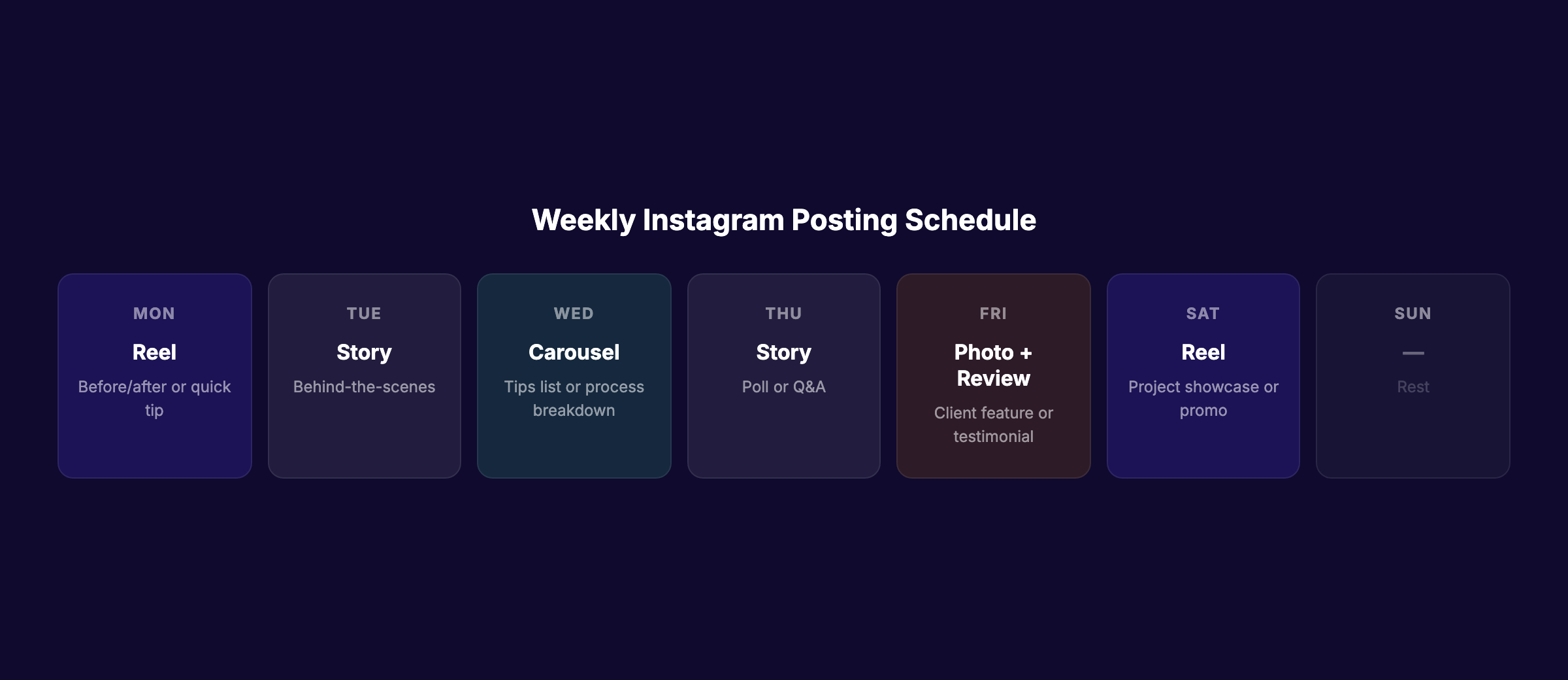 Weekly Instagram posting schedule for local businesses showing content type for each day