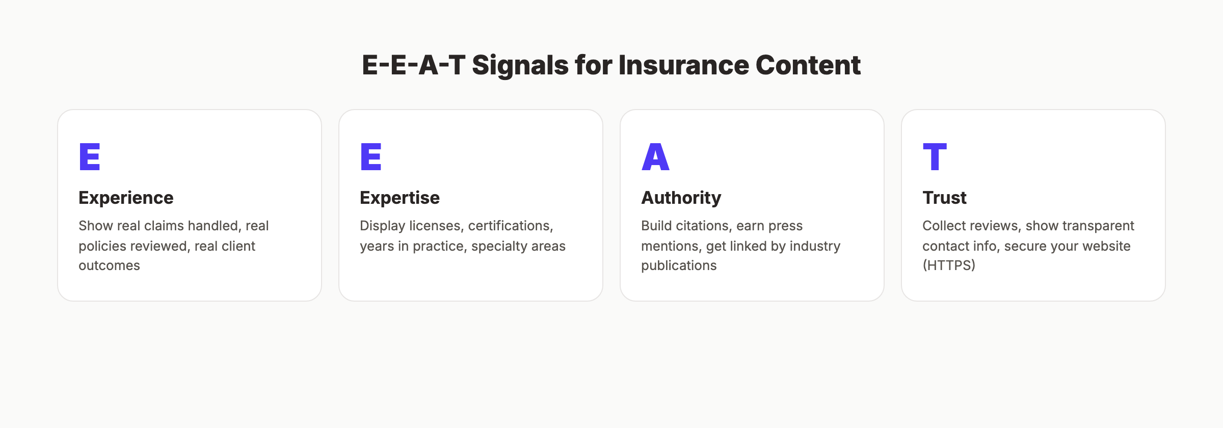 E-E-A-T signals for insurance agent SEO content