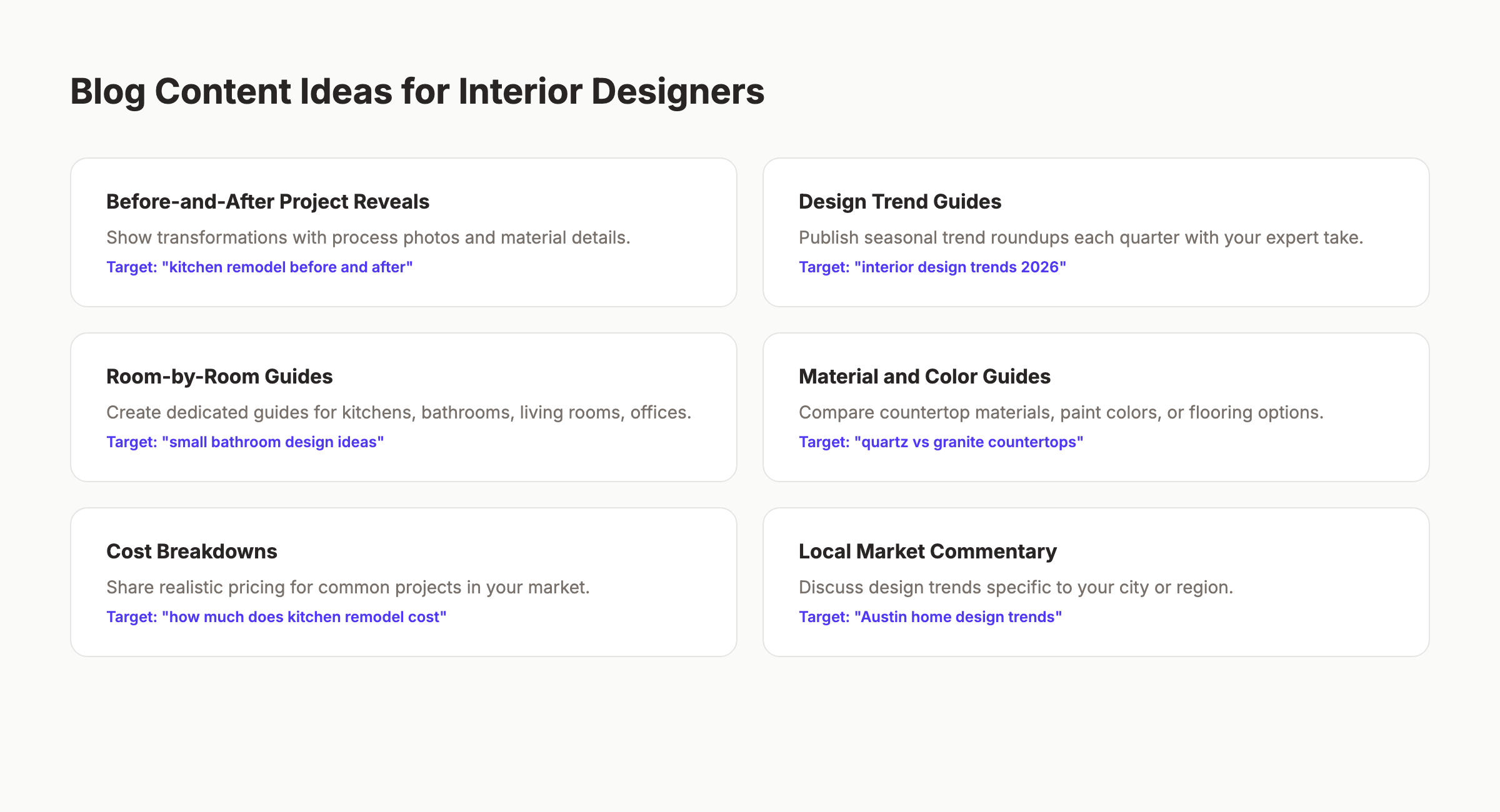 Blog content ideas for interior designers including before-and-after reveals, trend guides, and cost breakdowns