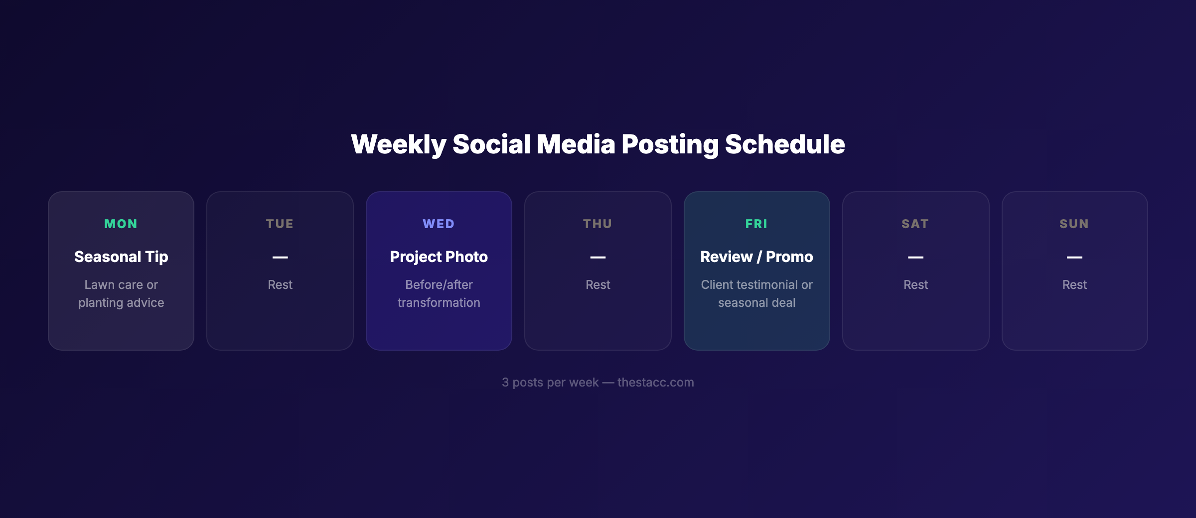 Weekly social media posting schedule for landscapers