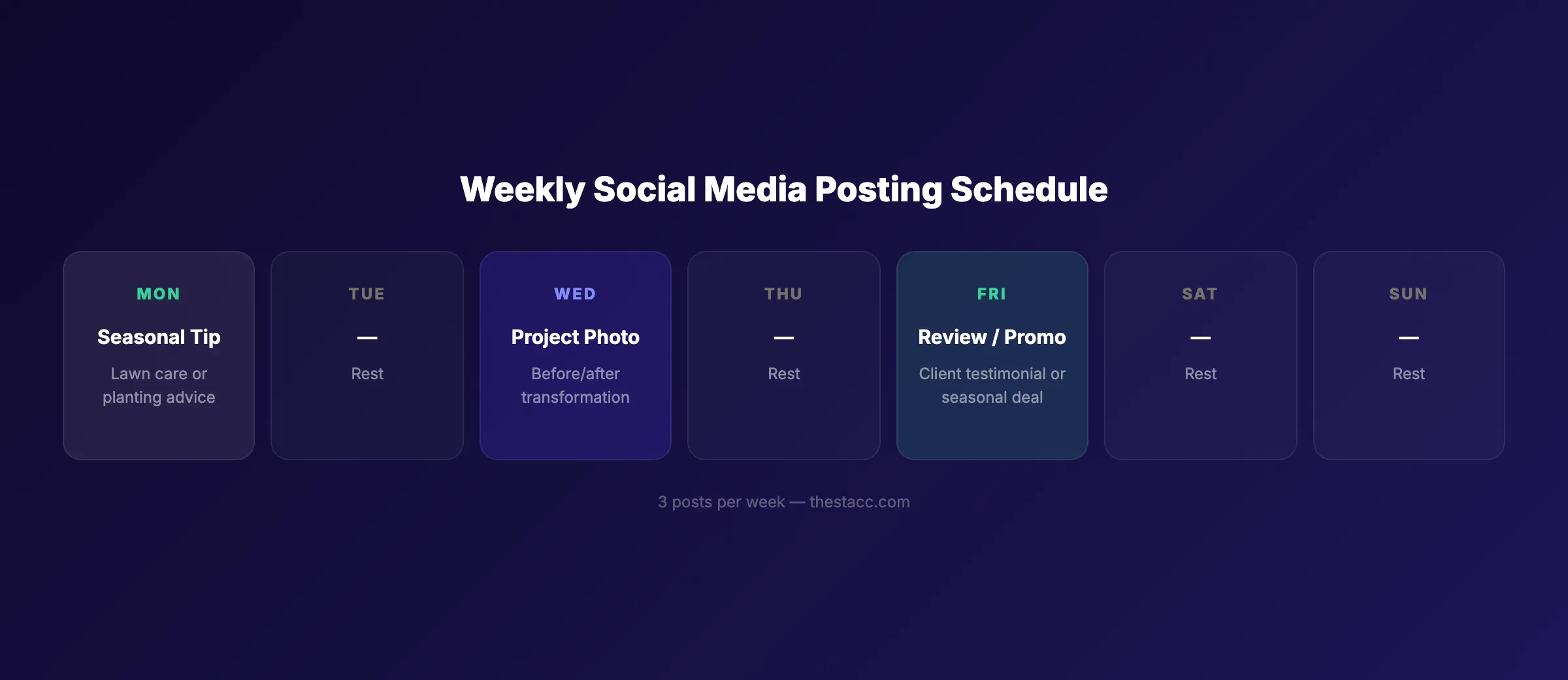 Weekly social media posting schedule for landscapers