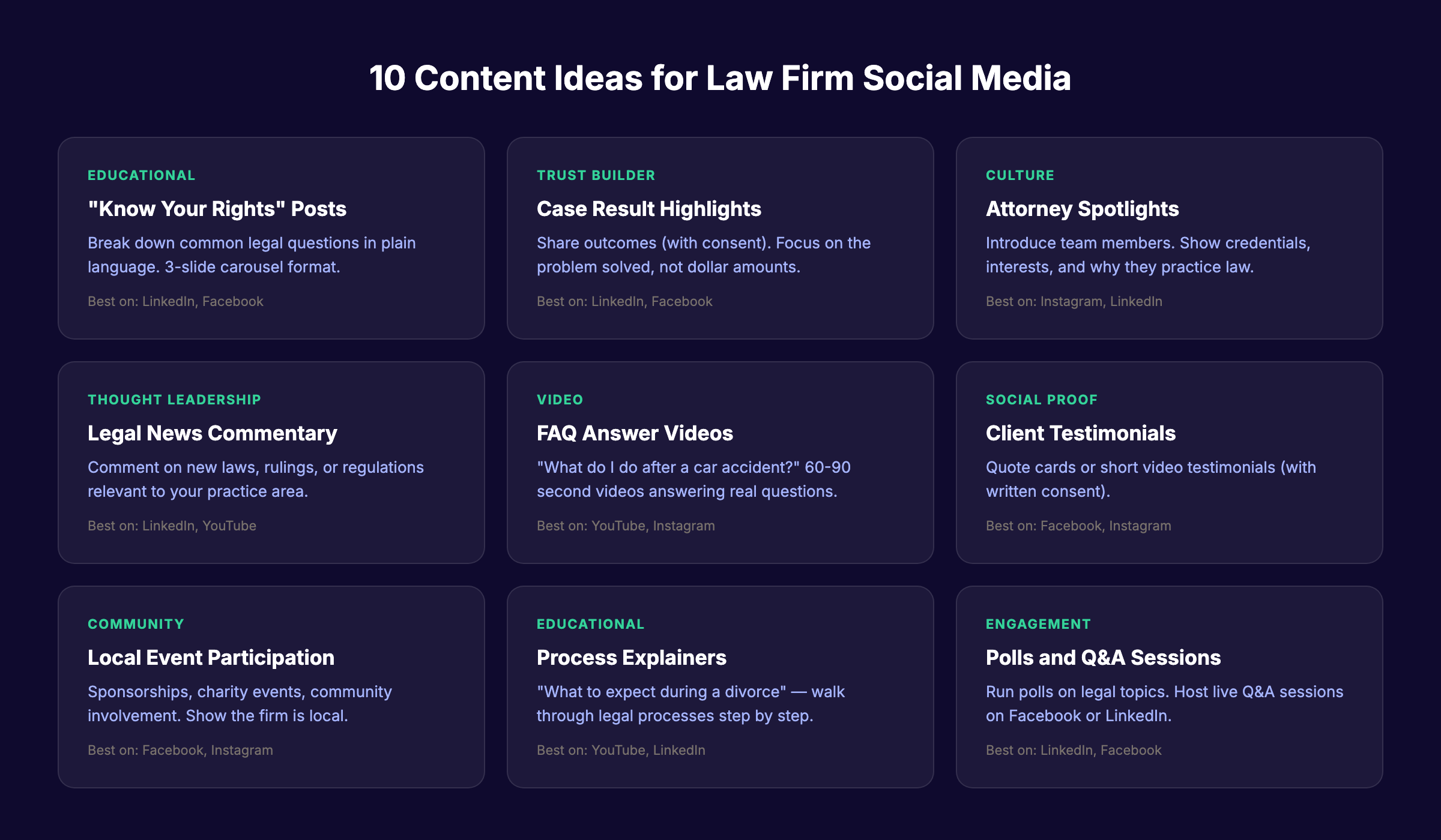 10 content ideas for law firm social media organized by category