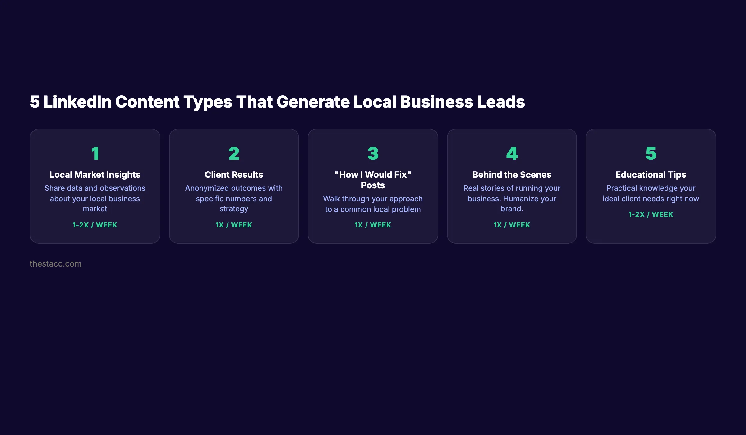 5 LinkedIn content types that generate leads for local businesses