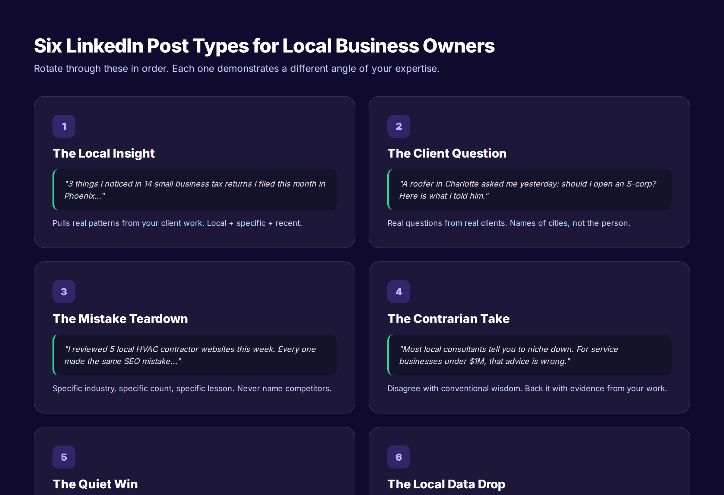 Six LinkedIn post types for local business owners with hook templates and examples