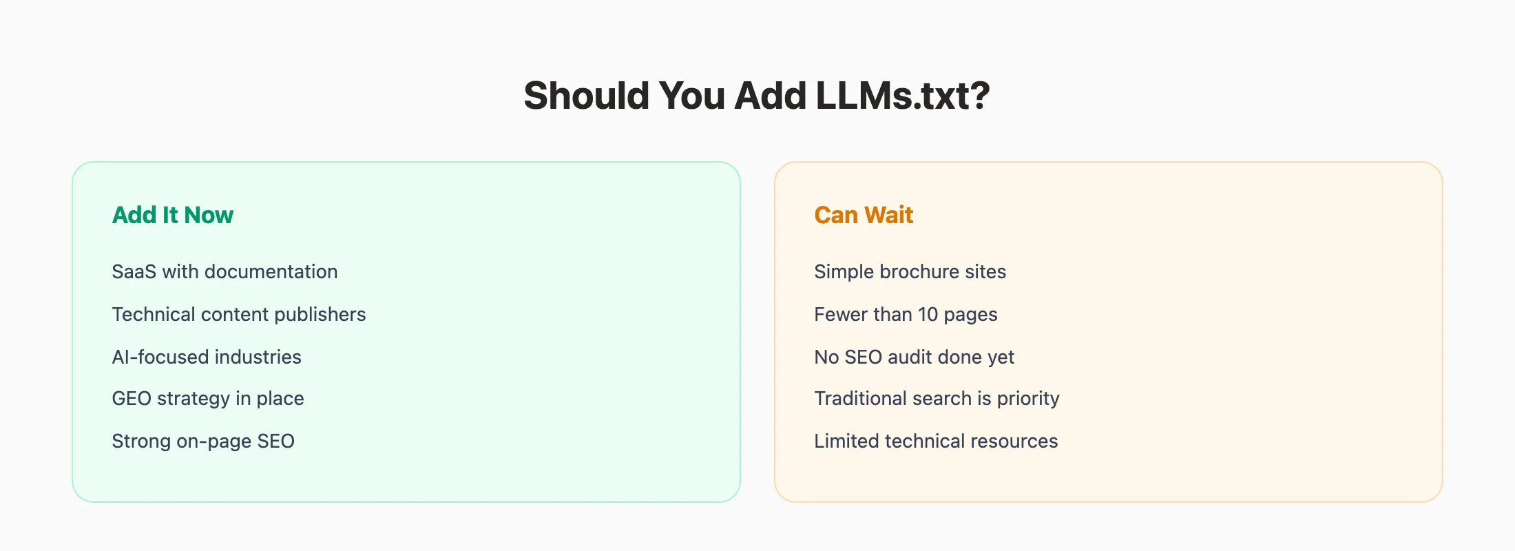 Should you add llms.txt to your site decision guide