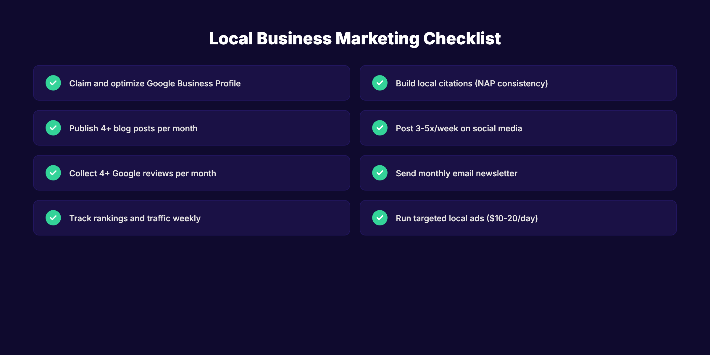 Local business marketing checklist