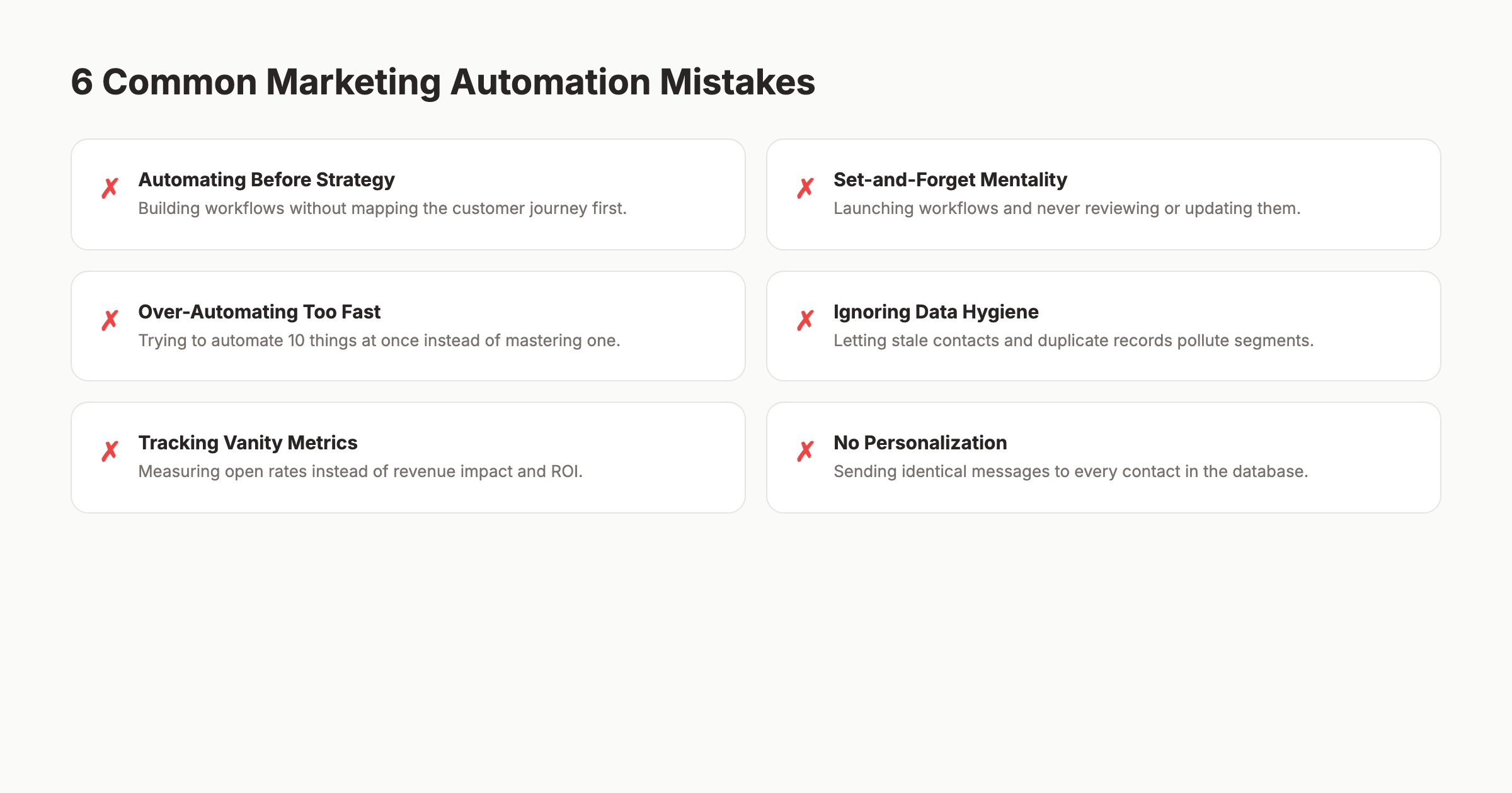 6 common marketing automation mistakes including automating before strategy and set-and-forget mentality