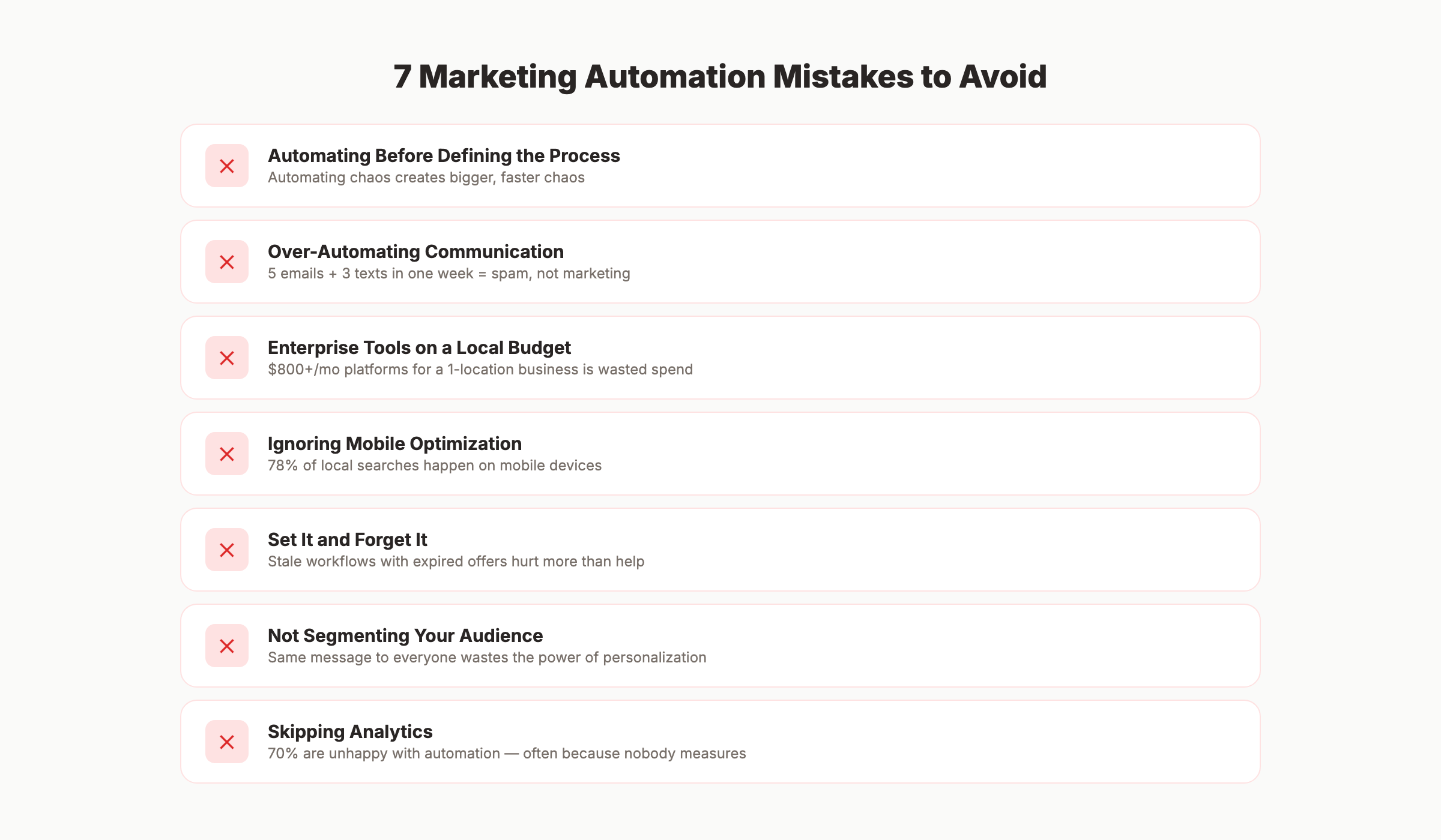 Common marketing automation mistakes for local businesses