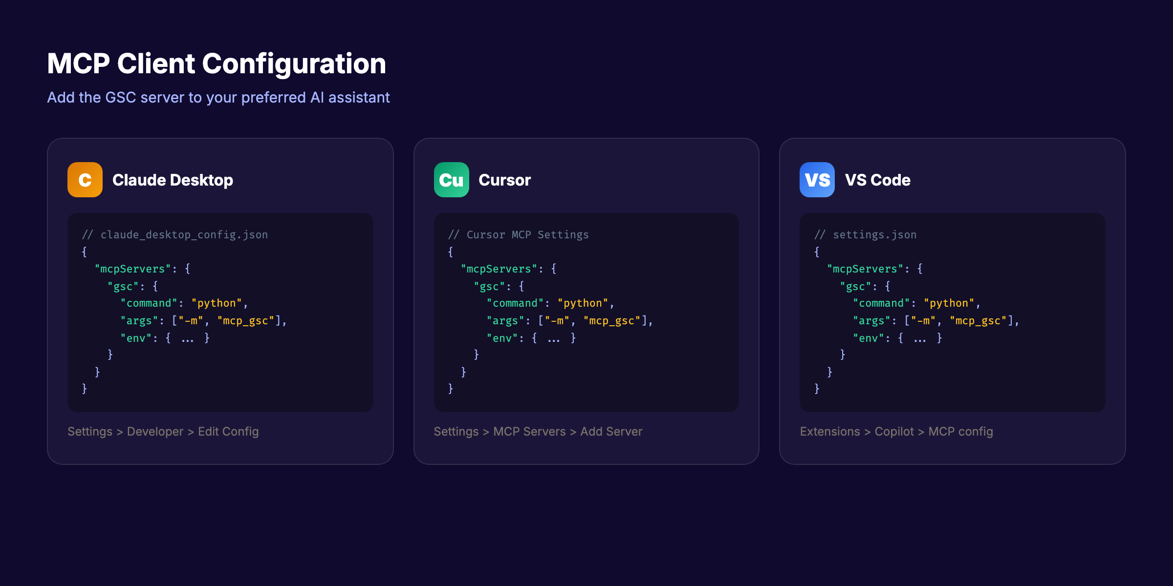 MCP client configuration examples for Claude Desktop, Cursor, and VS Code