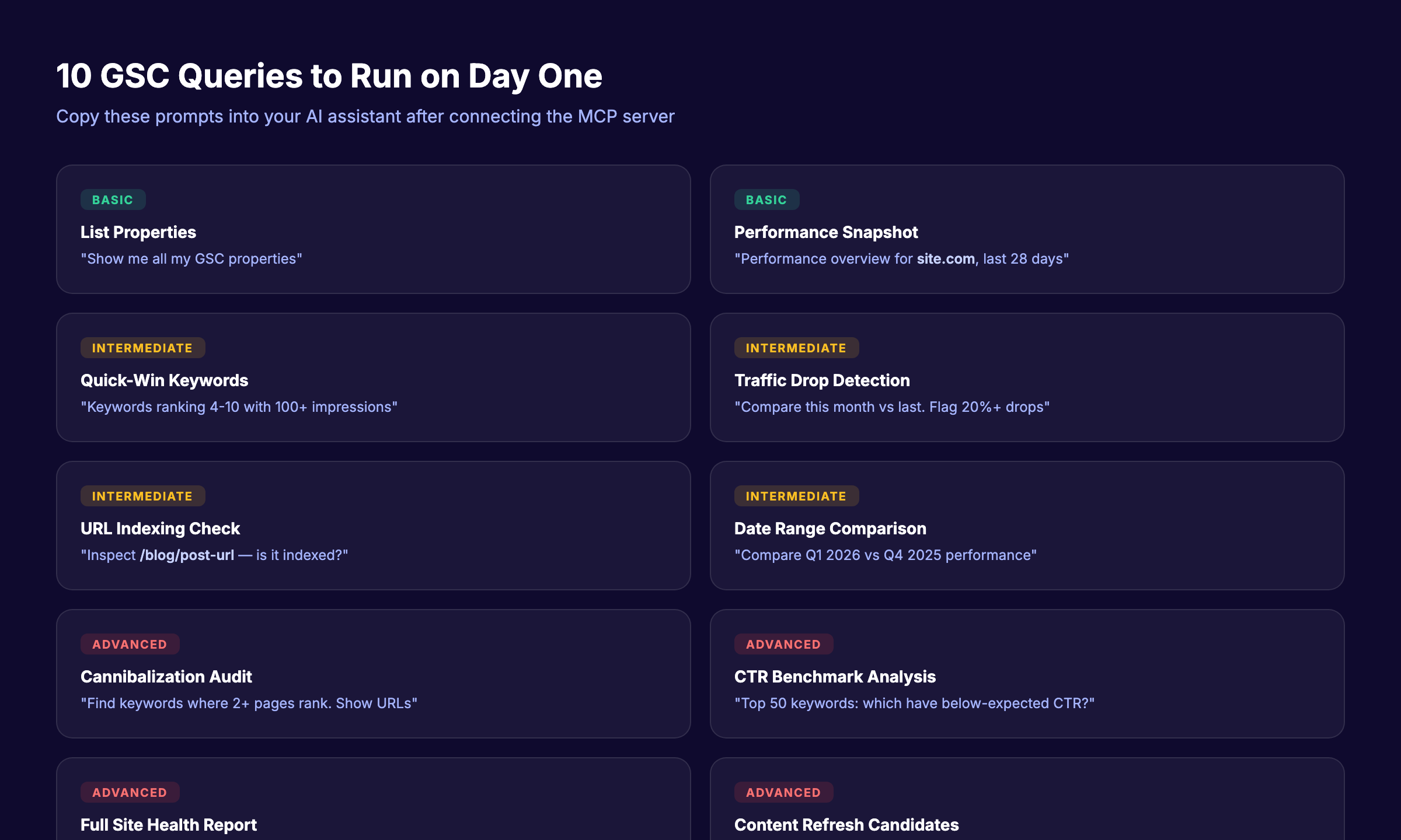 Ten example GSC MCP queries organized by difficulty level