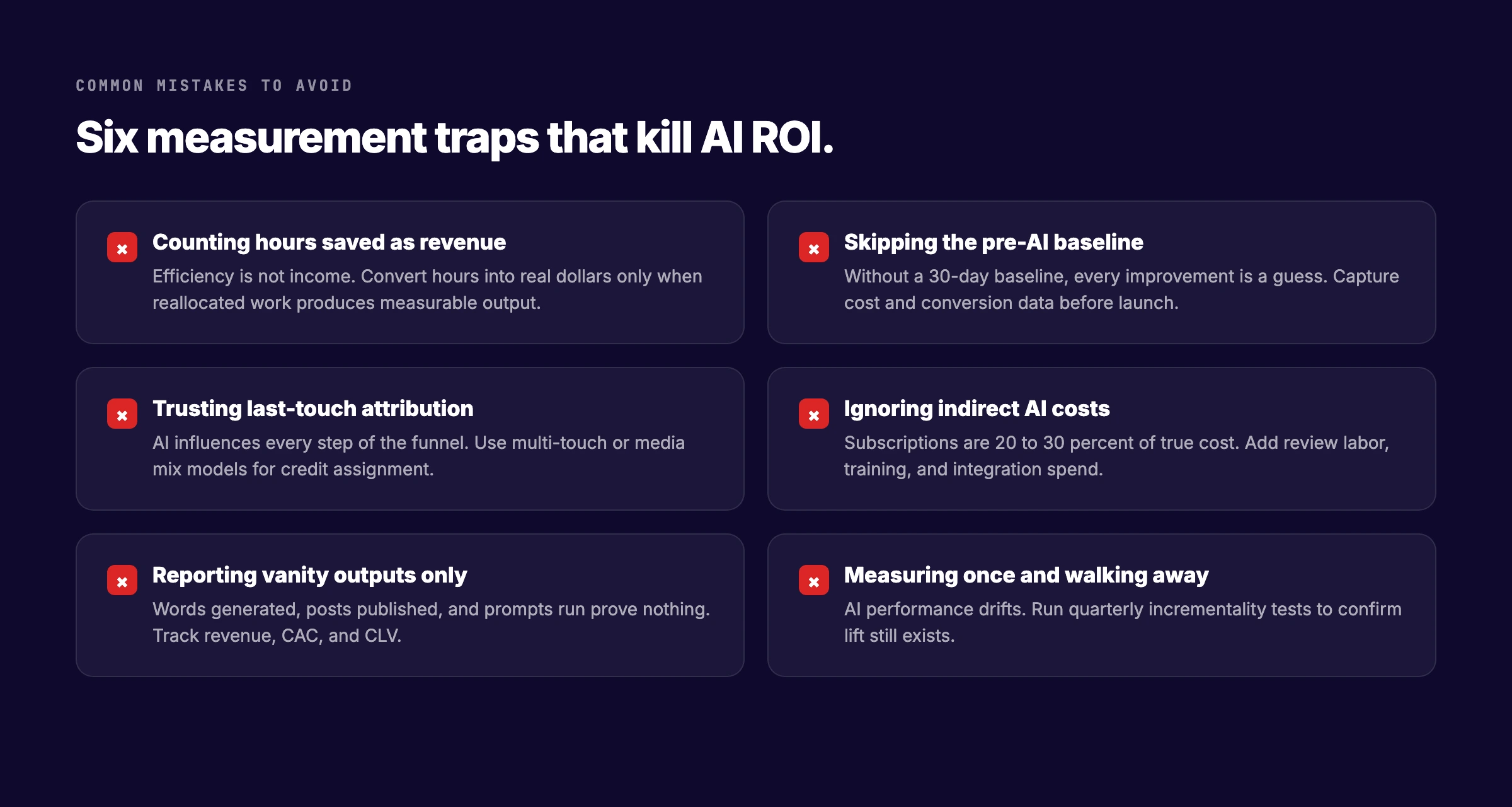 Six common measurement traps that kill AI marketing ROI claims
