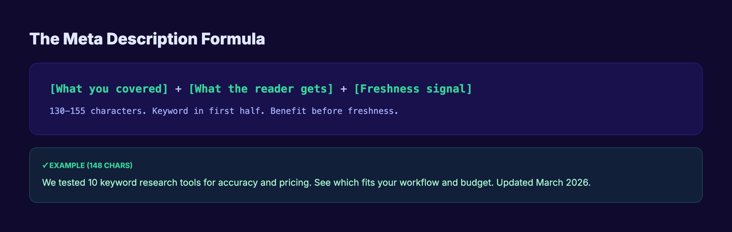 Meta description formula for SEO