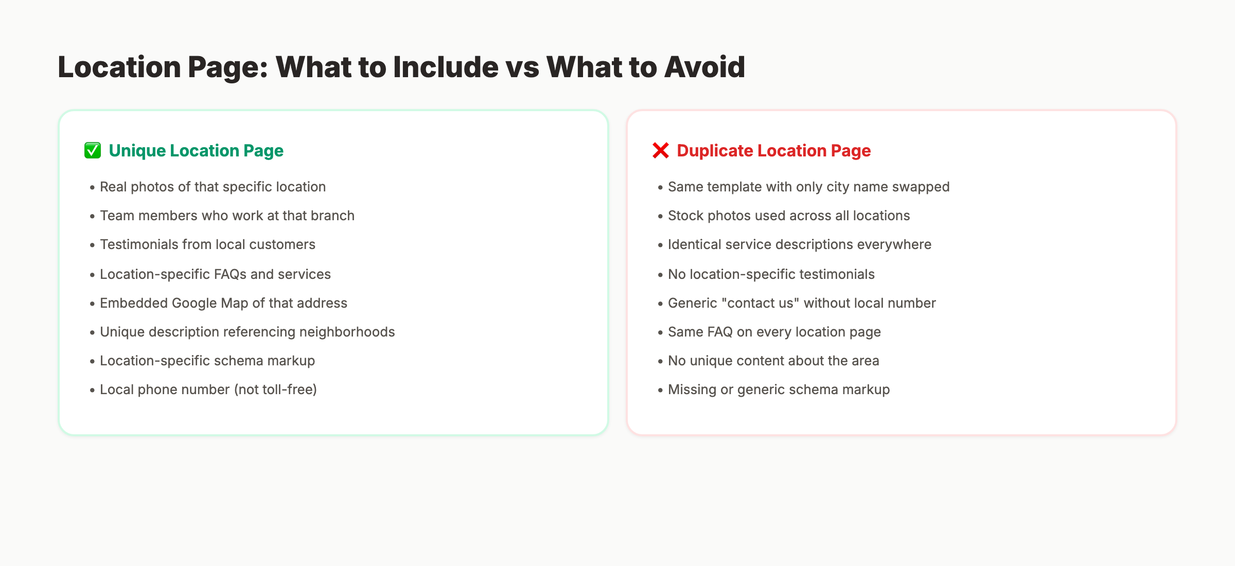 Location page comparison showing what to include vs what to avoid