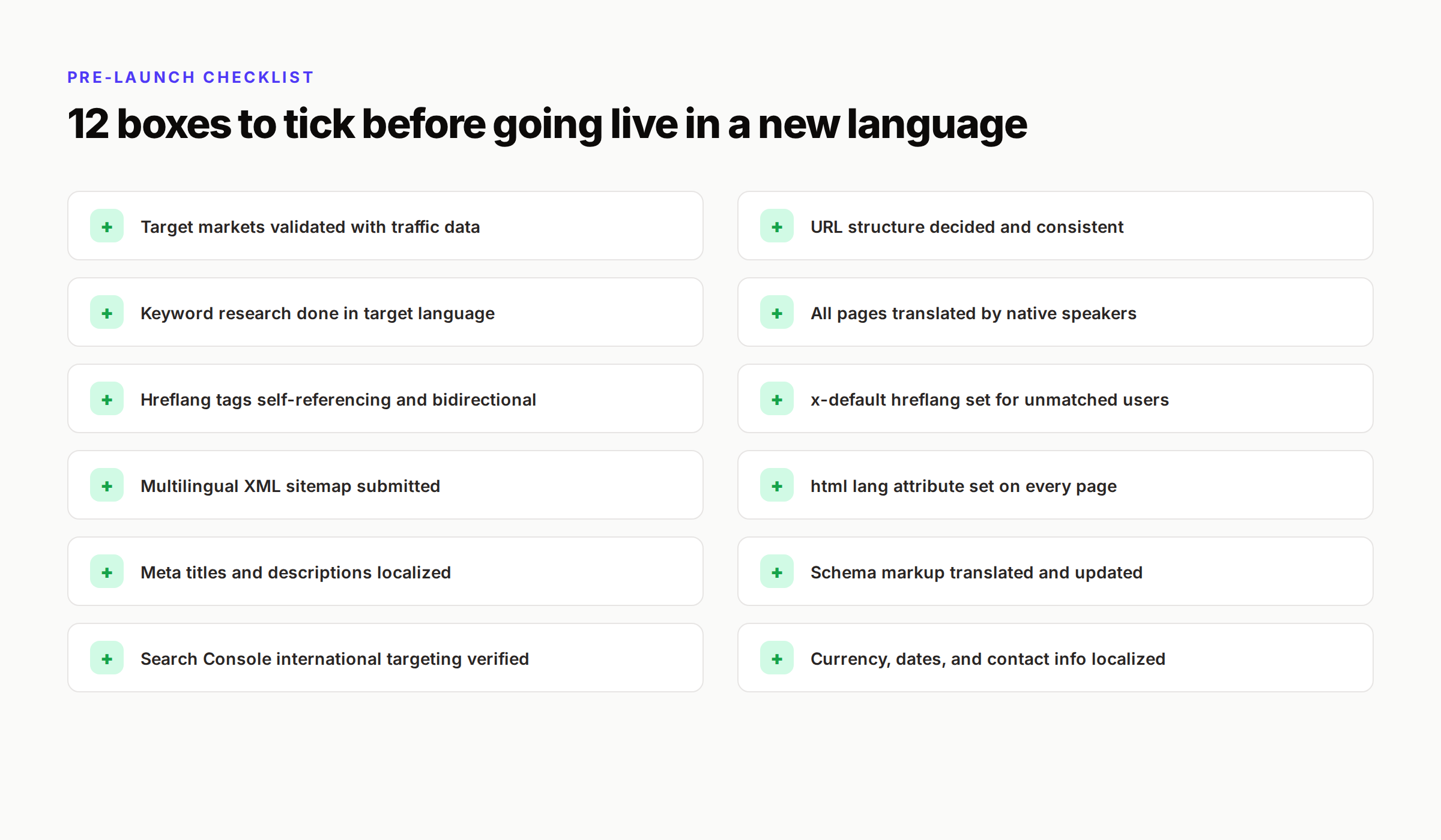 Pre-launch checklist for multilingual SEO with 12 critical items