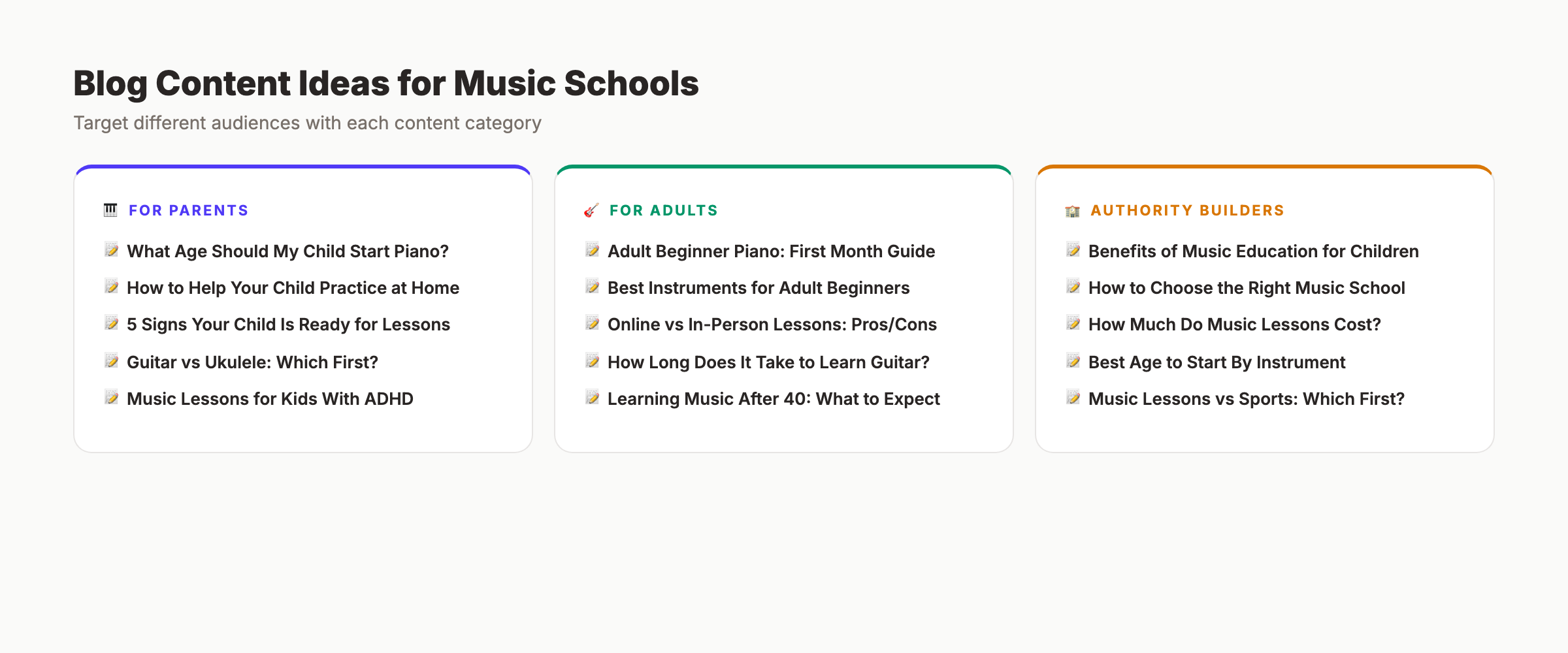 Blog content ideas for music schools organized by audience type