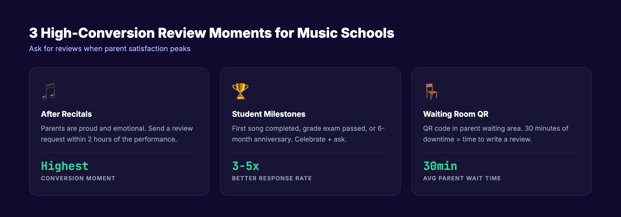 3 high-conversion review moments for music schools