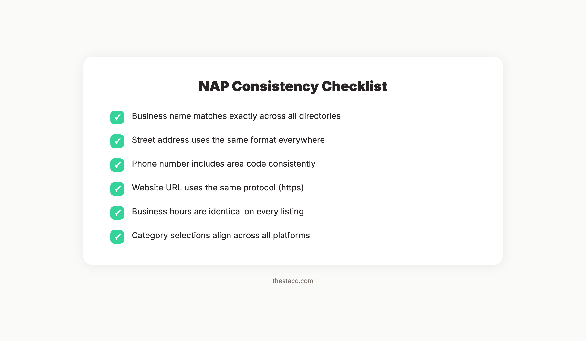 NAP consistency checklist for directory submissions