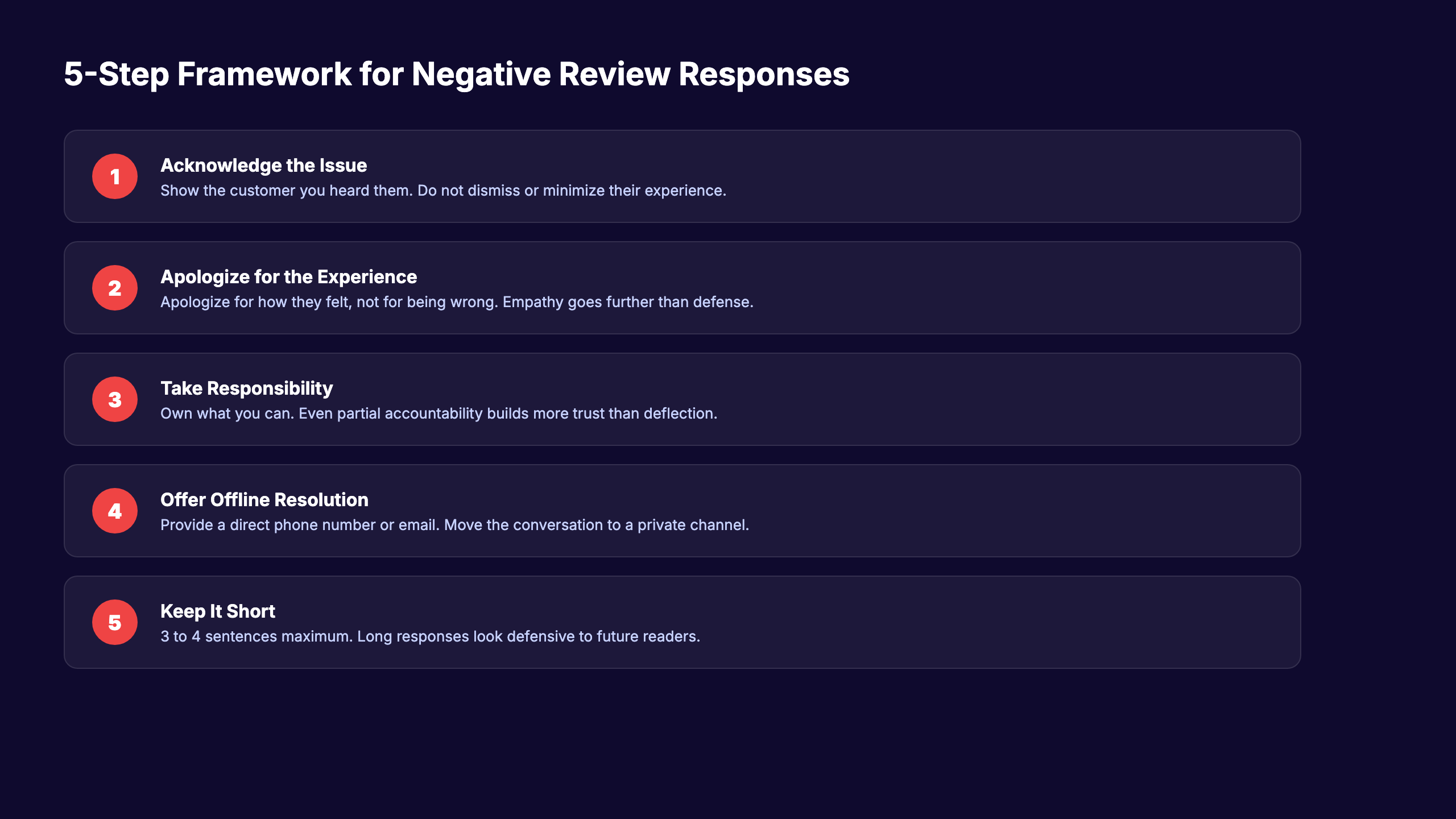 7-step framework for responding to negative Google reviews