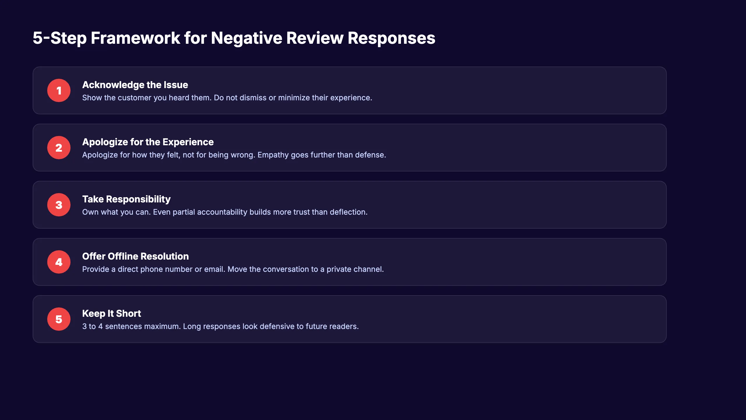 7-step framework for responding to negative Google reviews