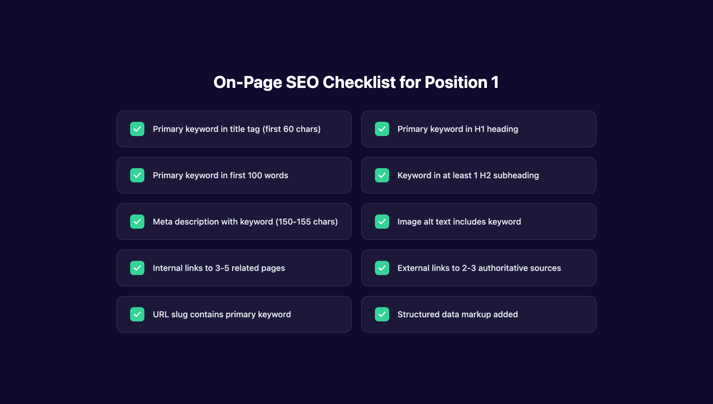 On-page SEO checklist for ranking number 1
