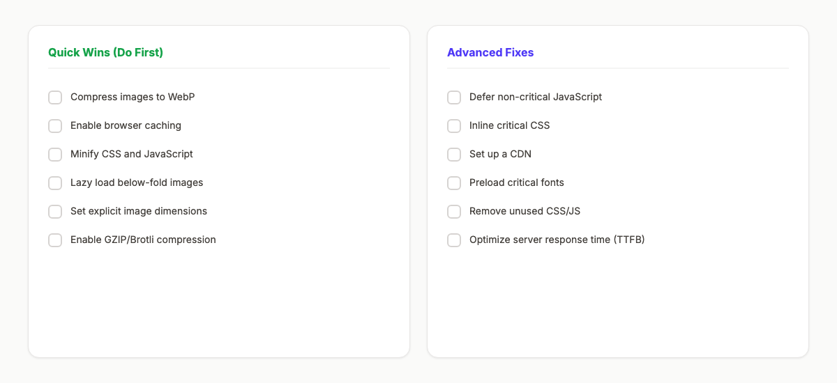 Page speed optimization checklist
