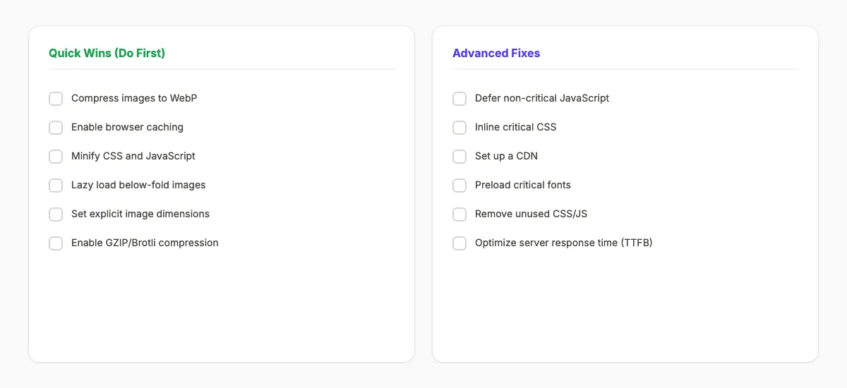 Page speed optimization checklist