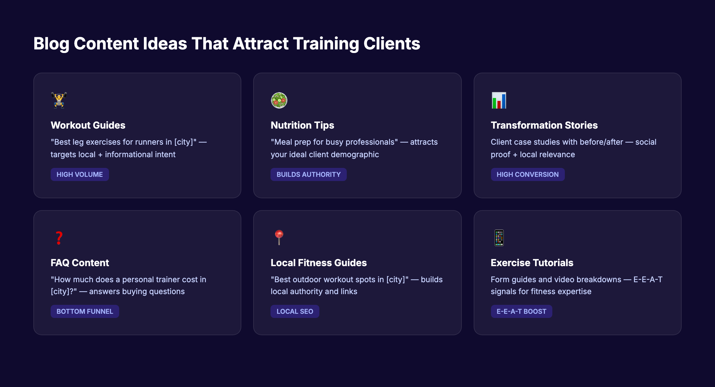 Blog content ideas that attract personal training clients