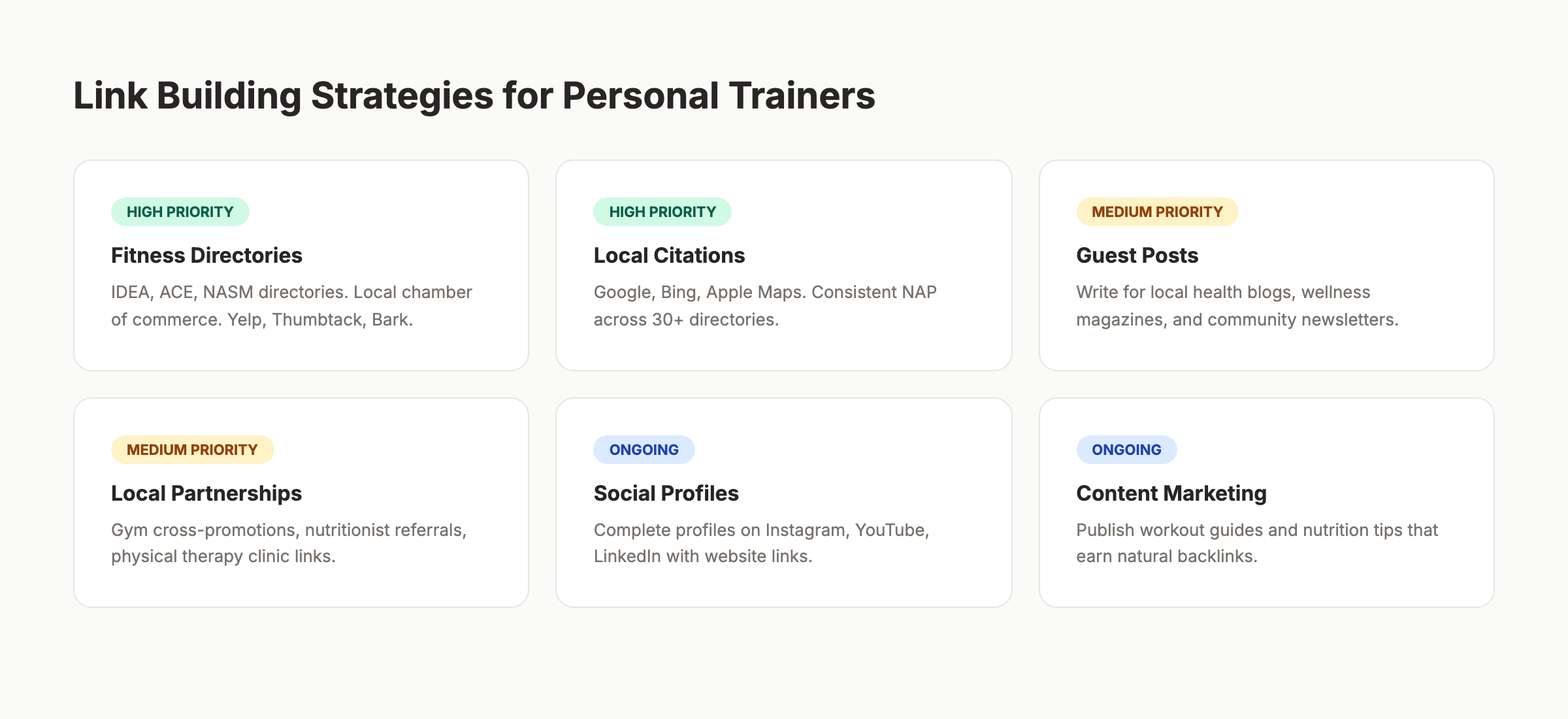 Link building strategies for personal trainers with priority levels