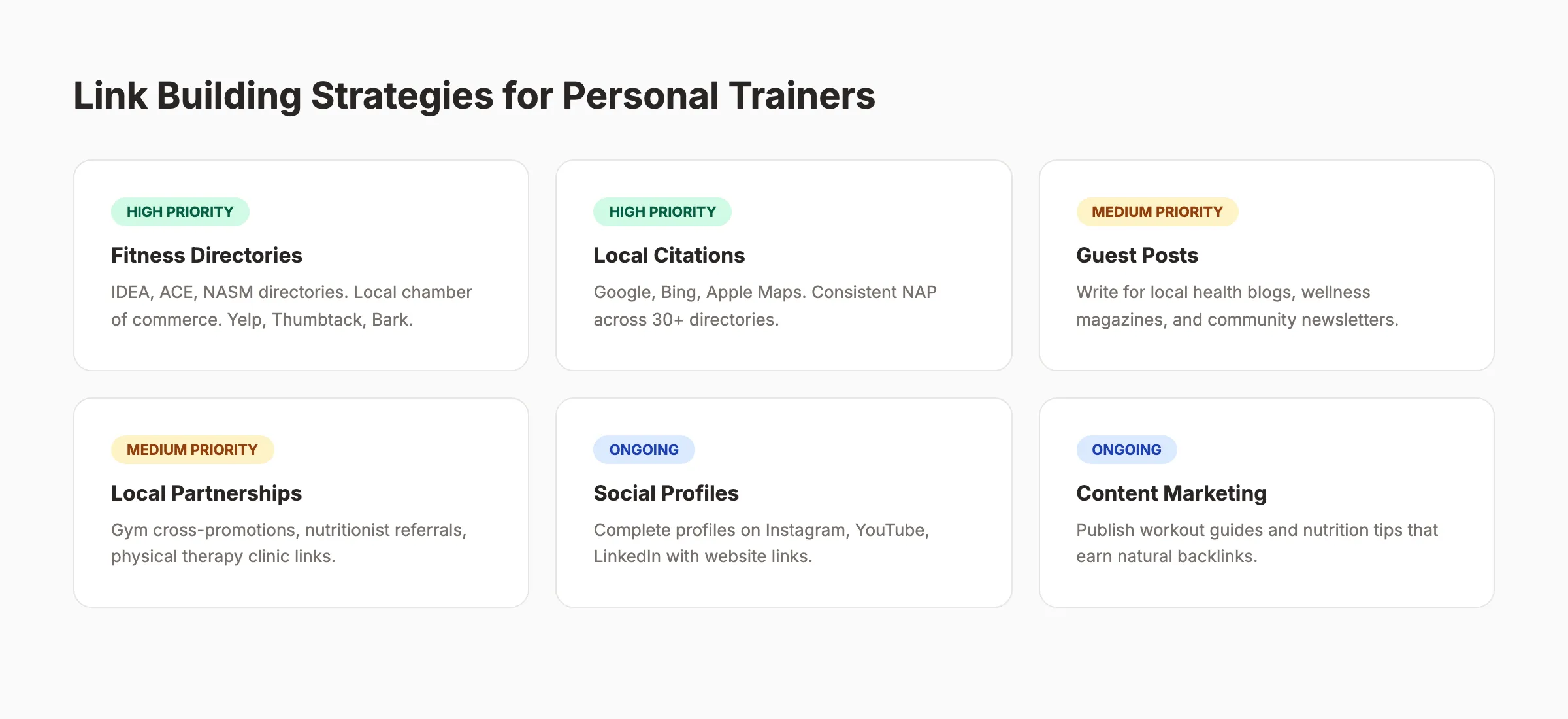Link building strategies for personal trainers with priority levels